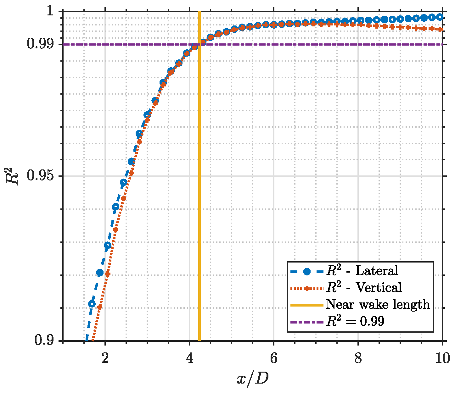 Energies 15 09477 g003