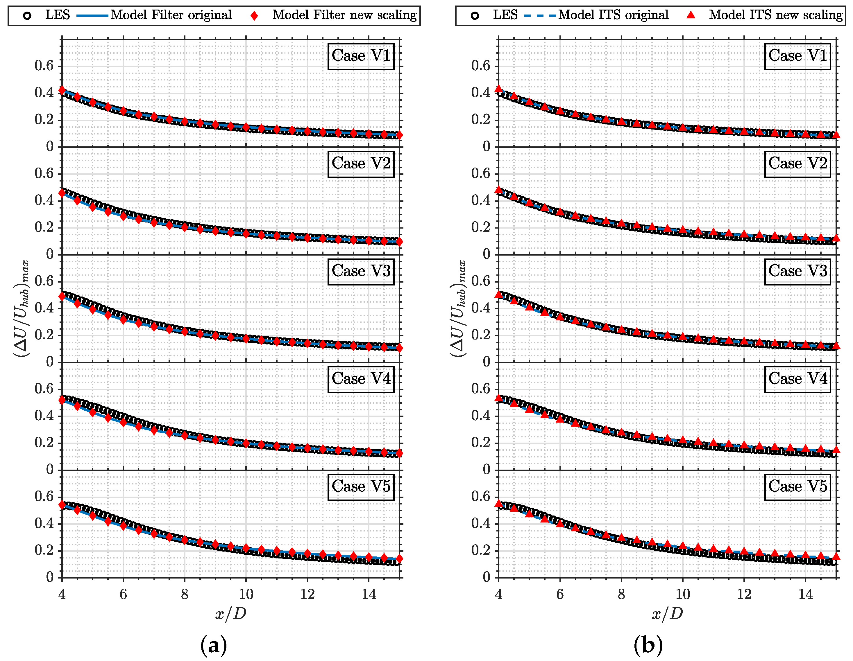 Energies 15 09477 g006