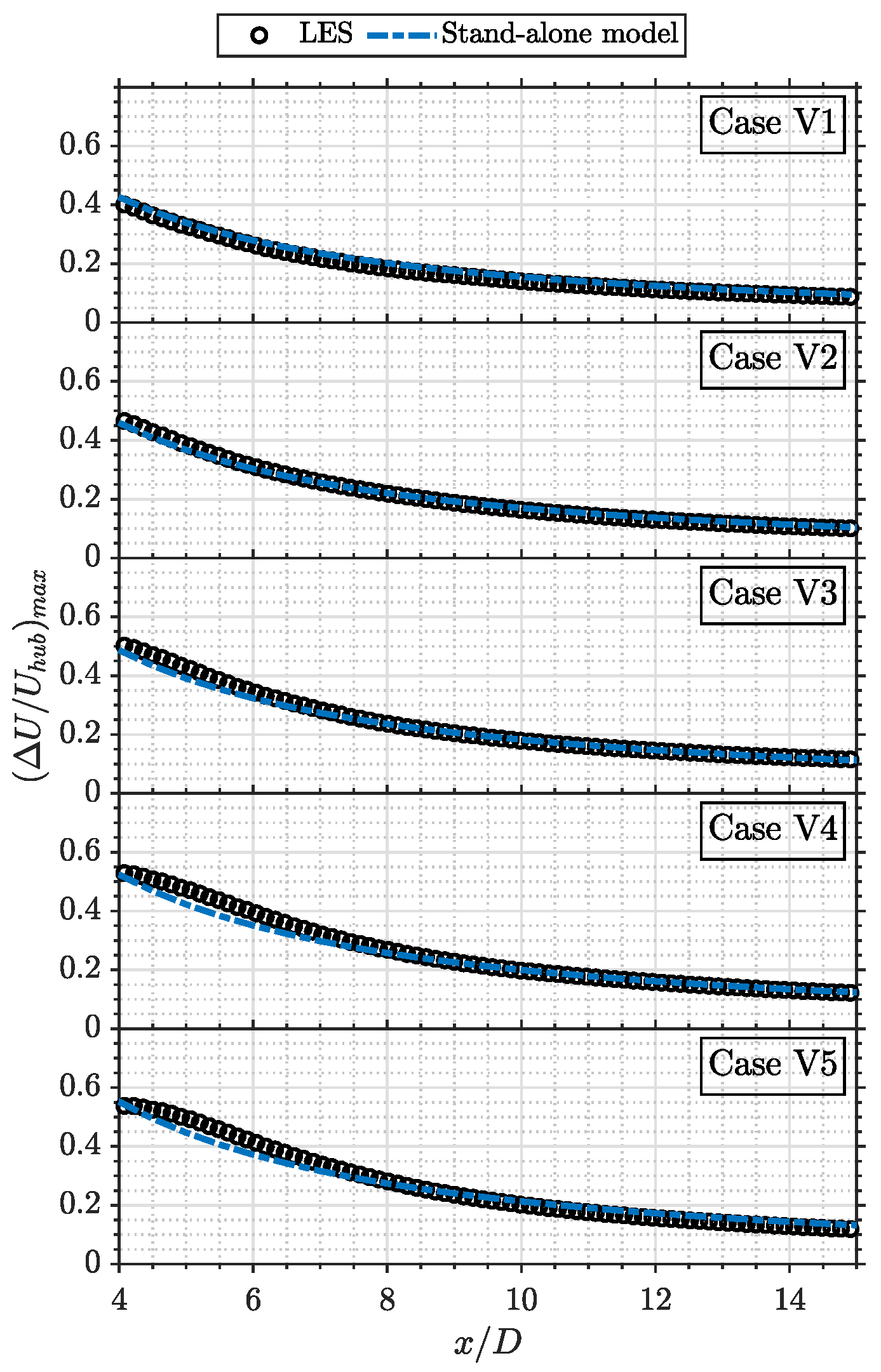 Energies 15 09477 g007