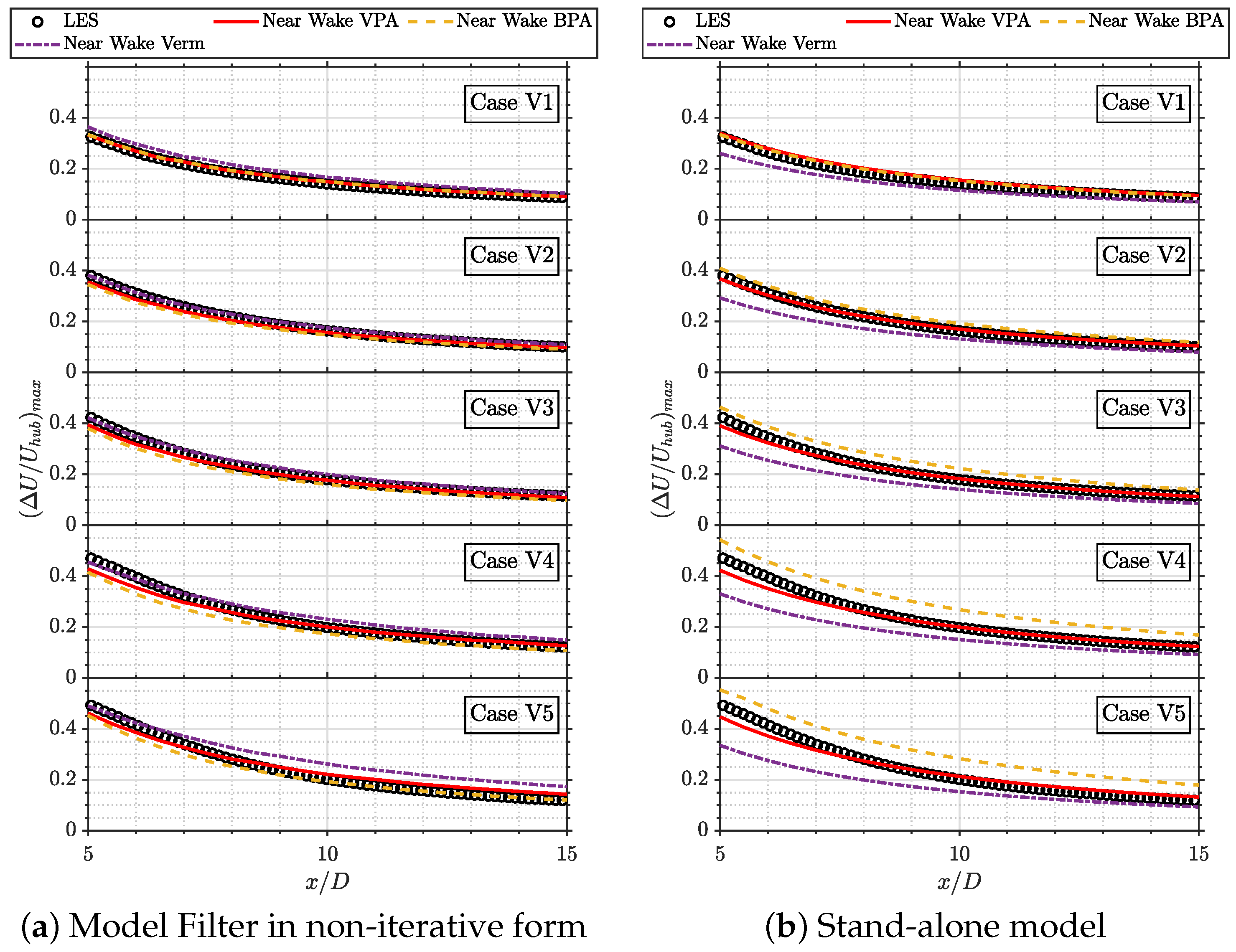 Energies 15 09477 g009
