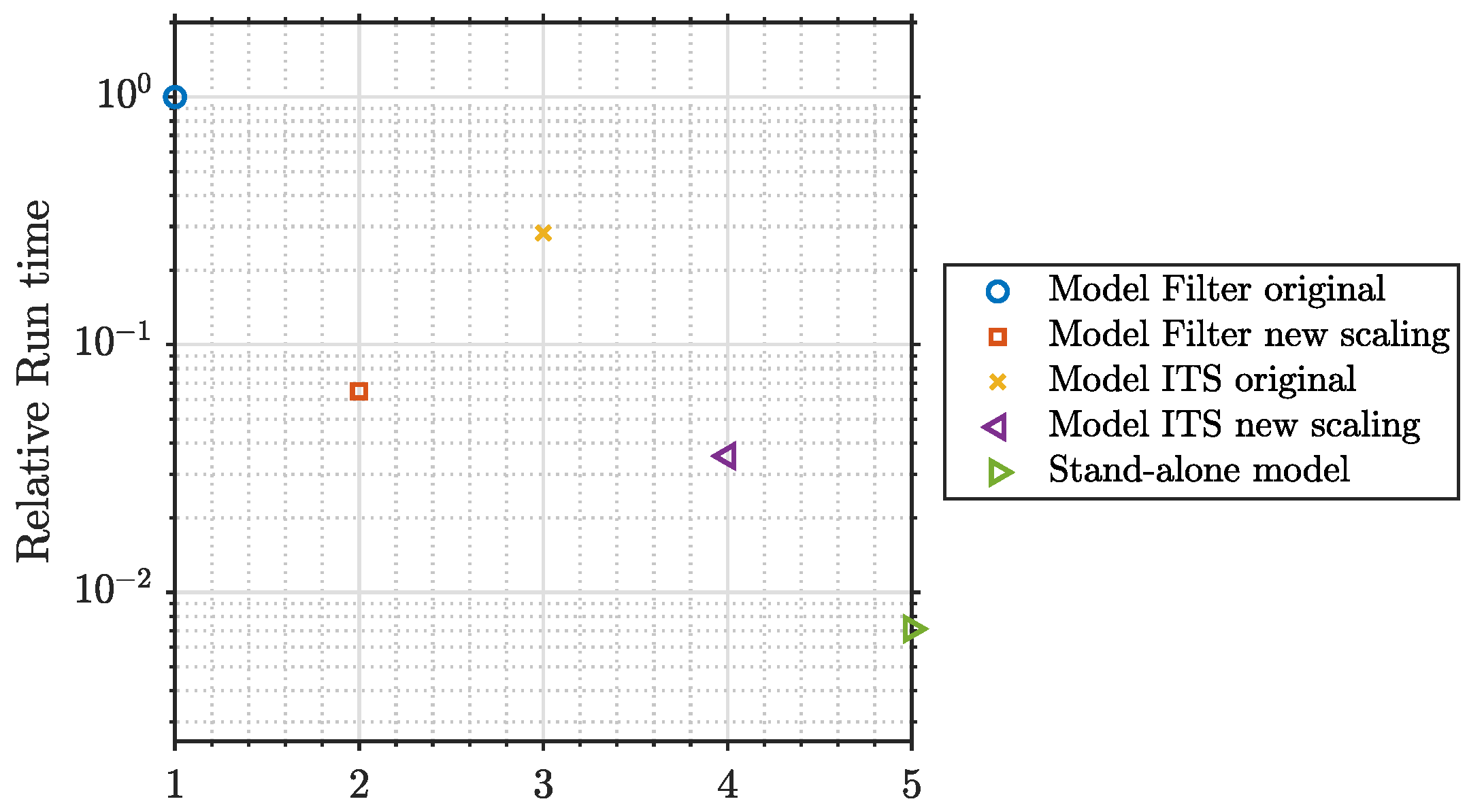 Energies 15 09477 g010