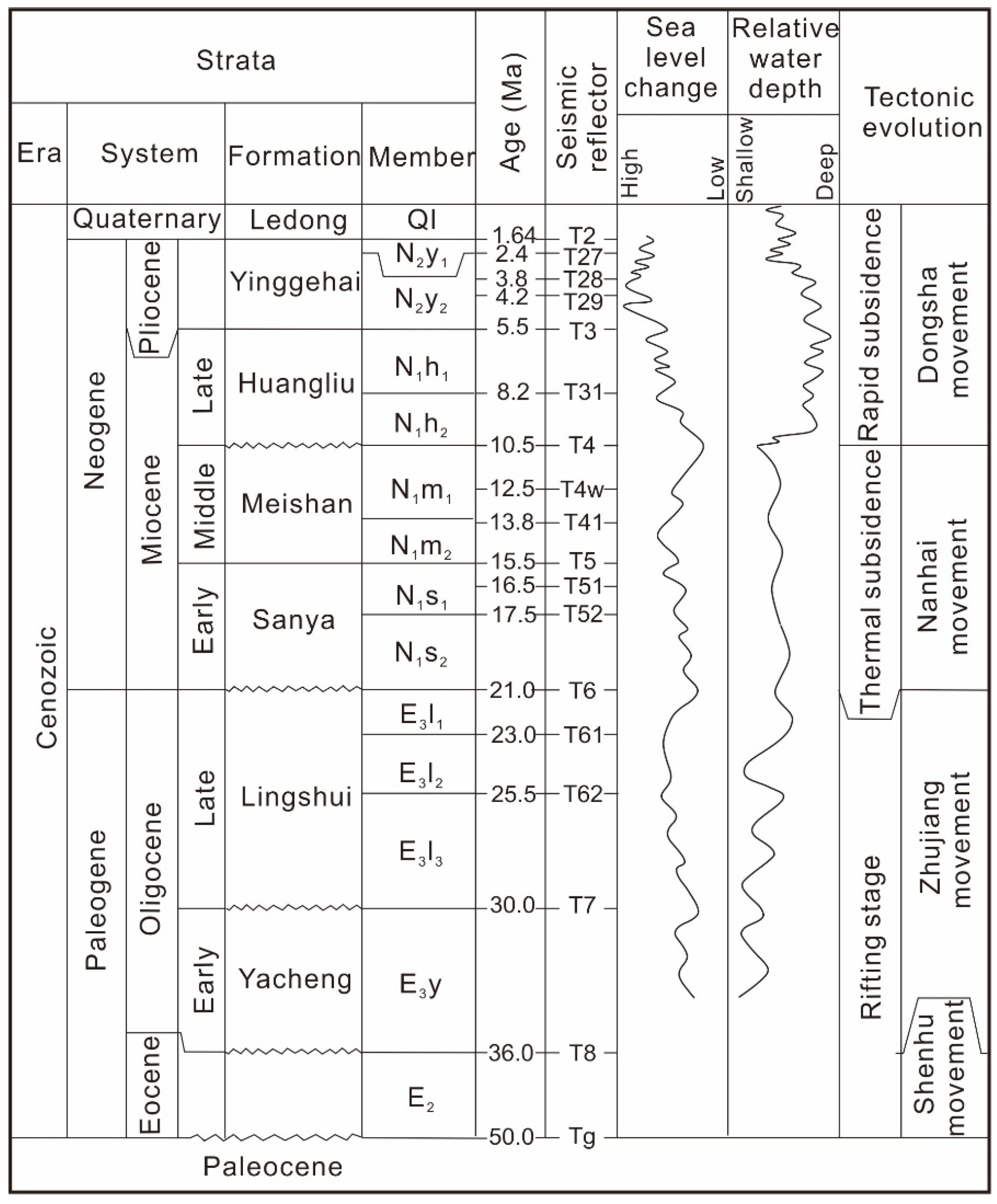 Energies 15 09478 g002