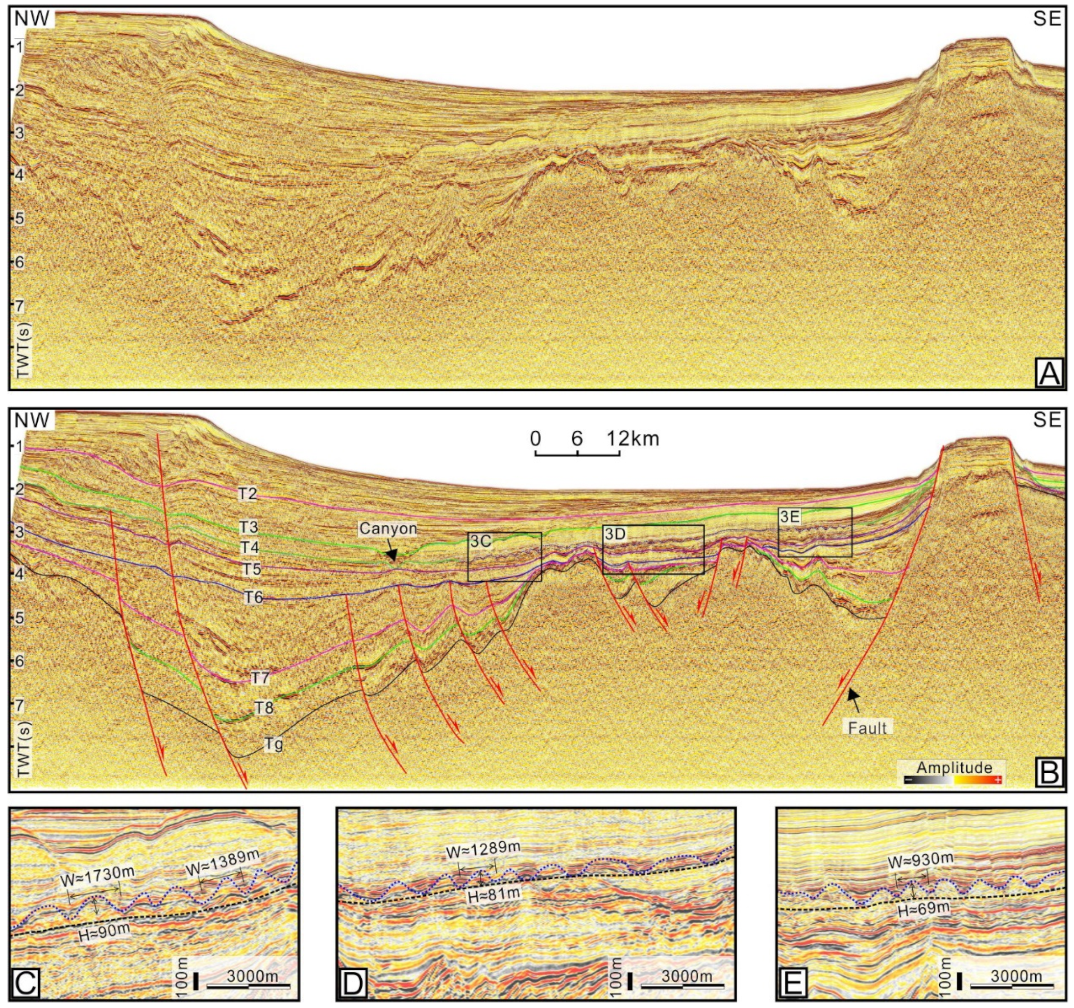 Energies 15 09478 g003