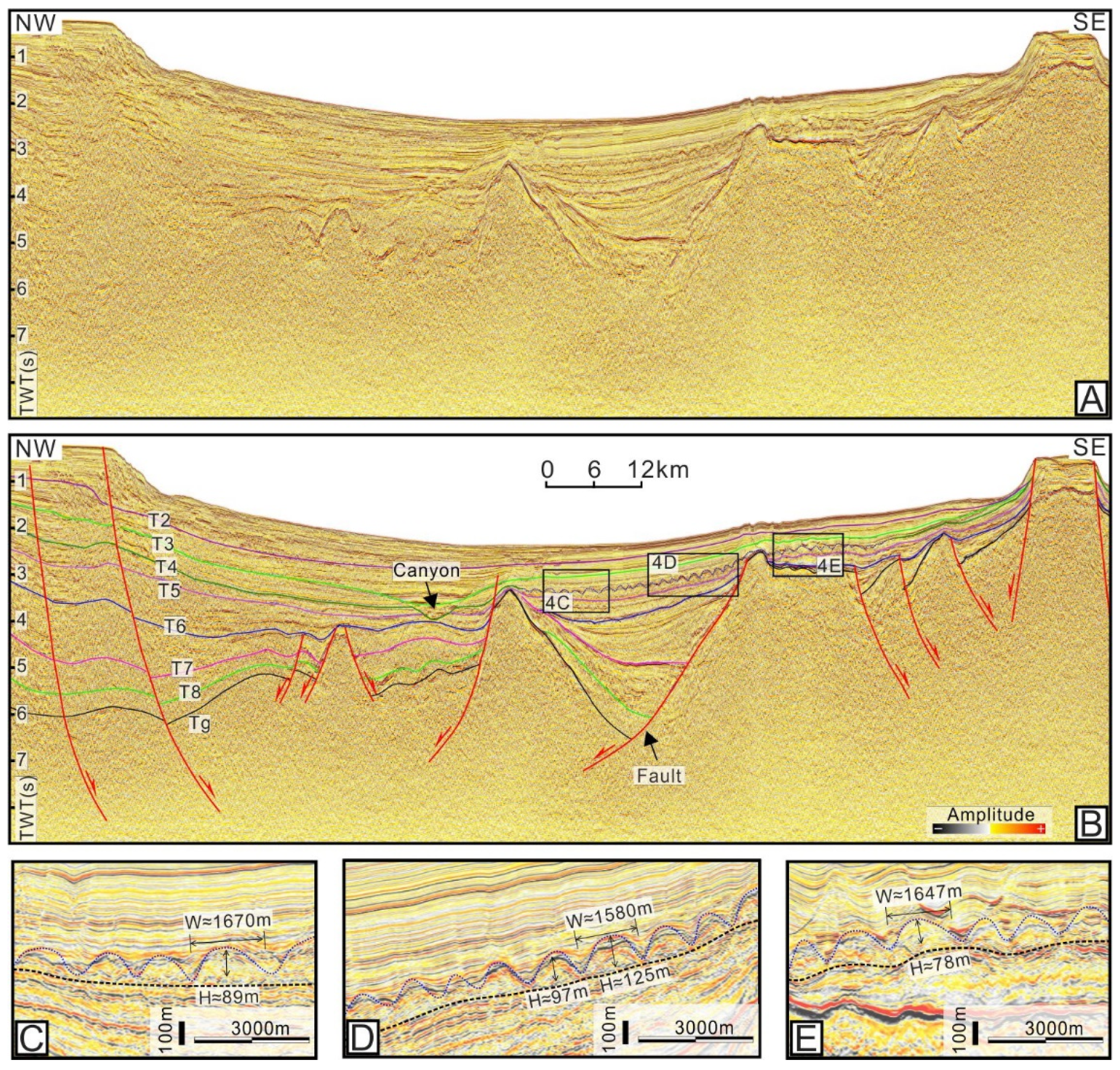 Energies 15 09478 g004