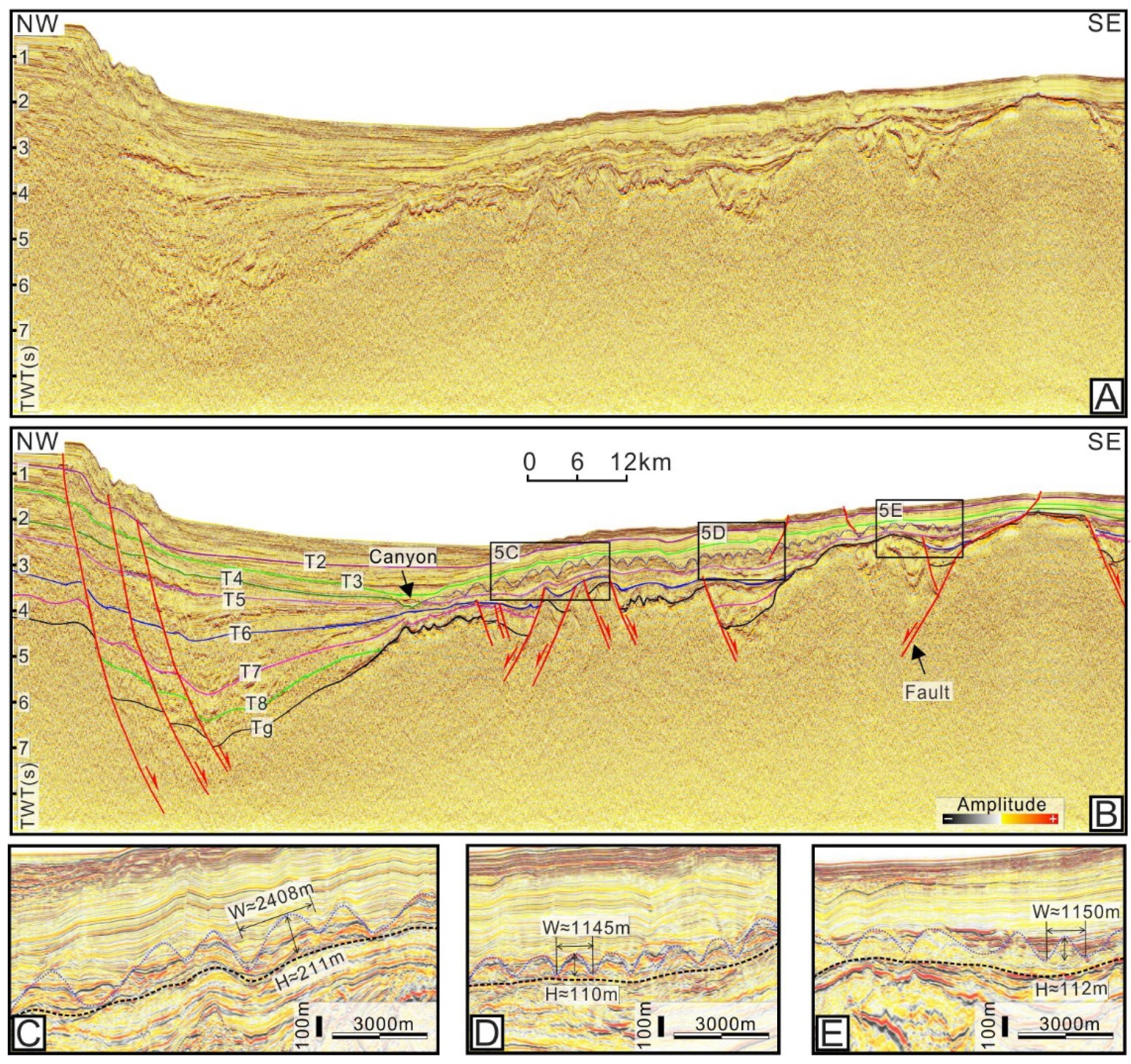 Energies 15 09478 g005