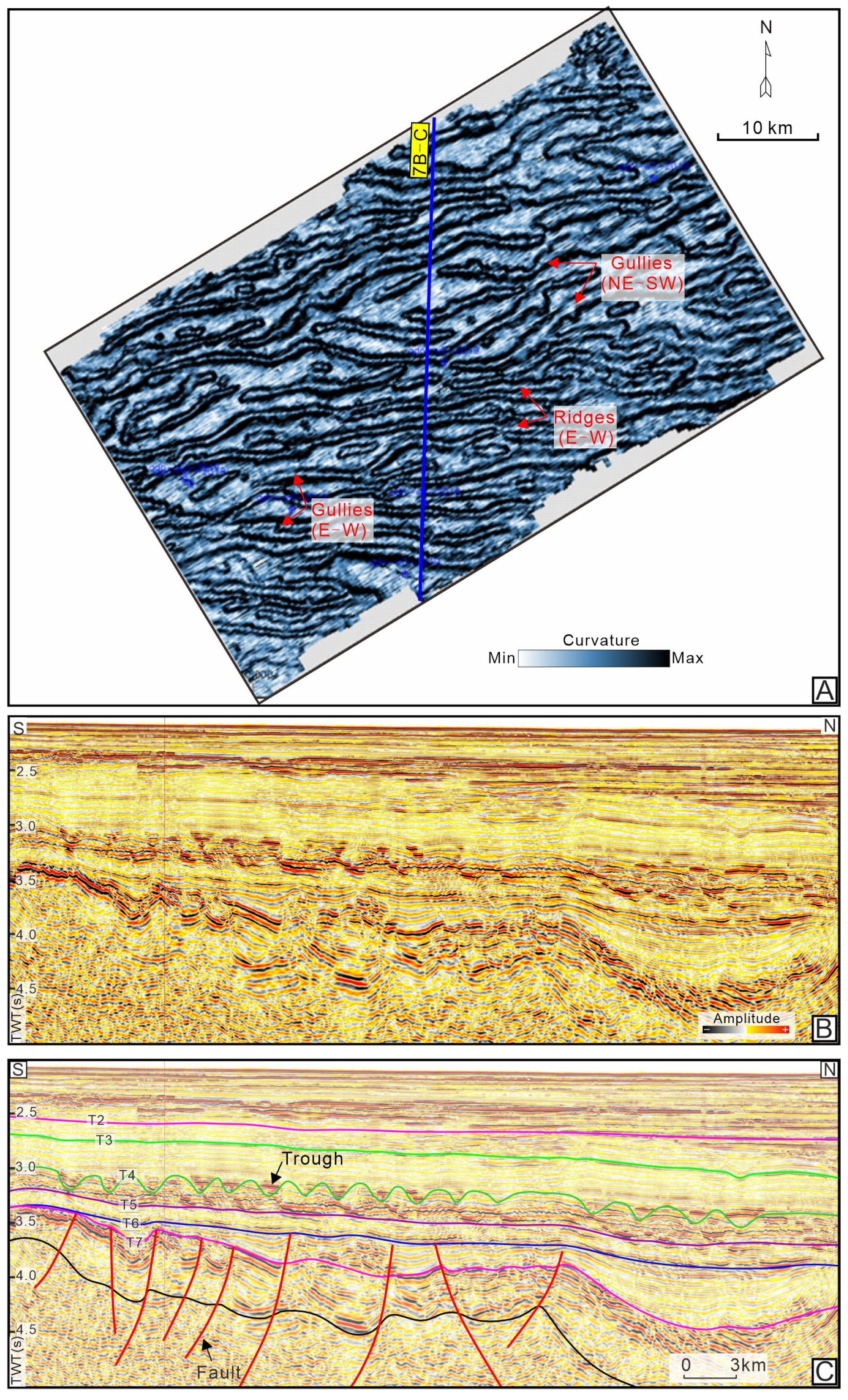 Energies 15 09478 g007