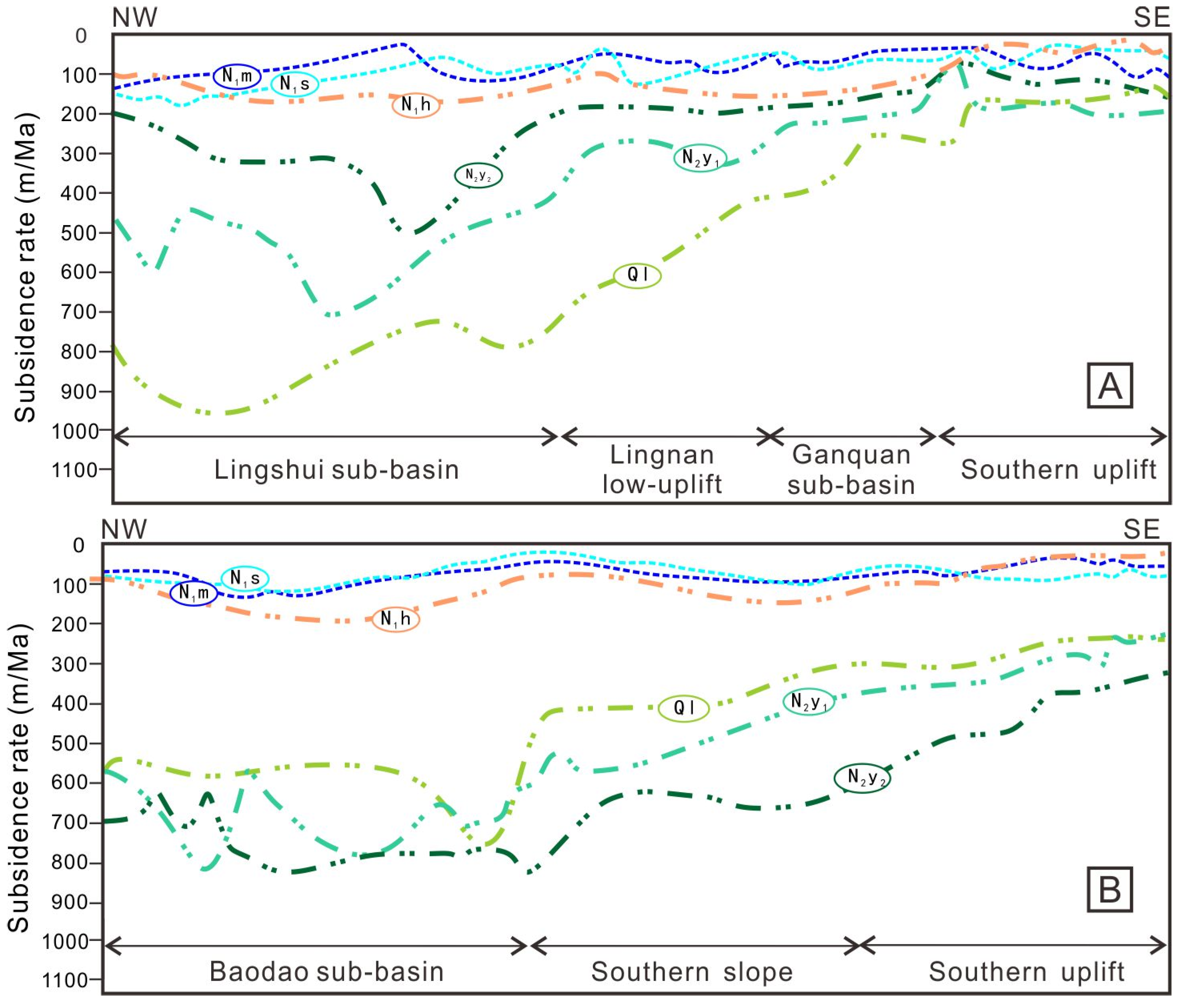 Energies 15 09478 g009