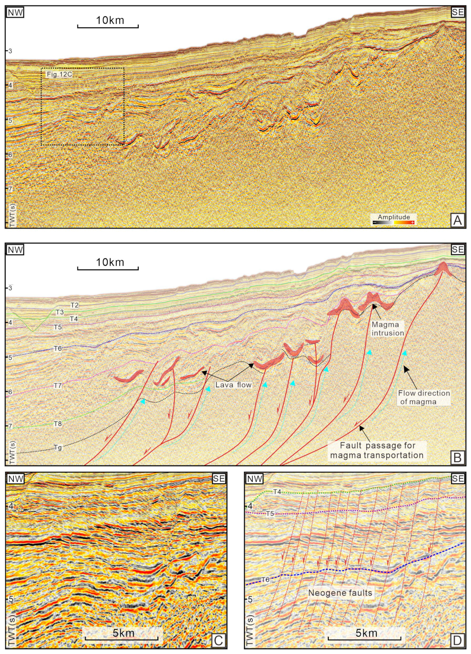 Energies 15 09478 g012