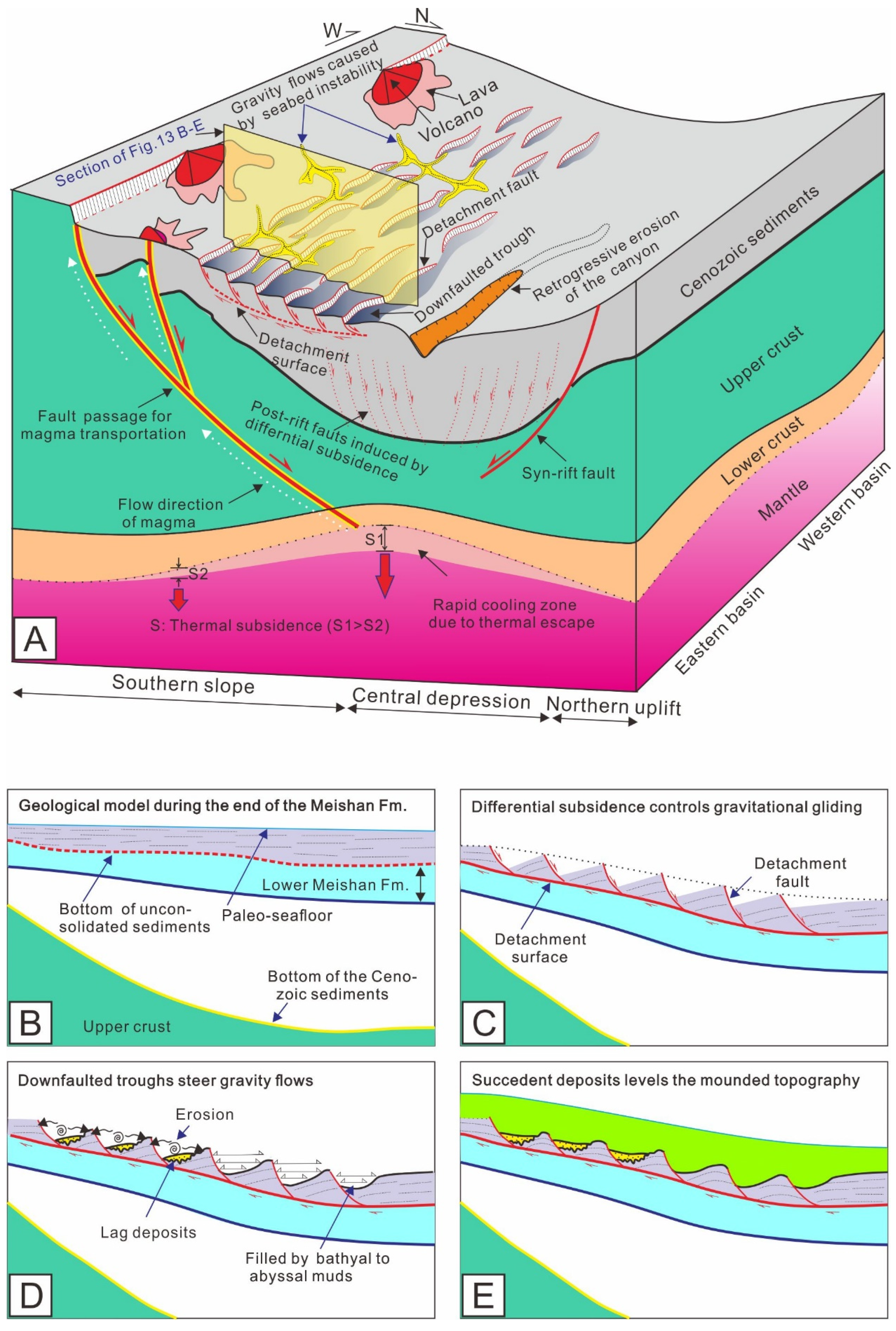 Energies 15 09478 g013
