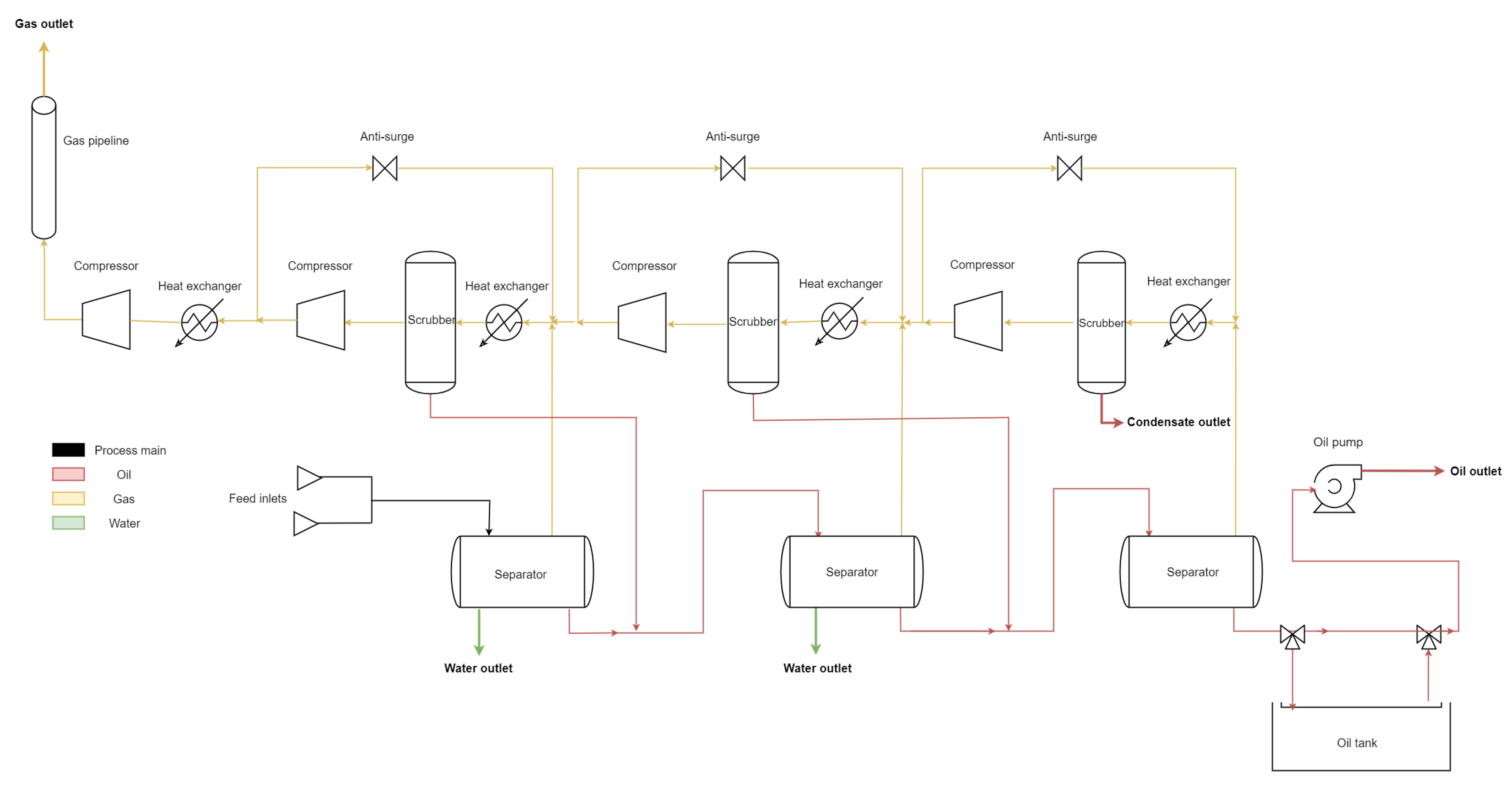 Energies 15 09482 g002 Energies 15 09482 g002