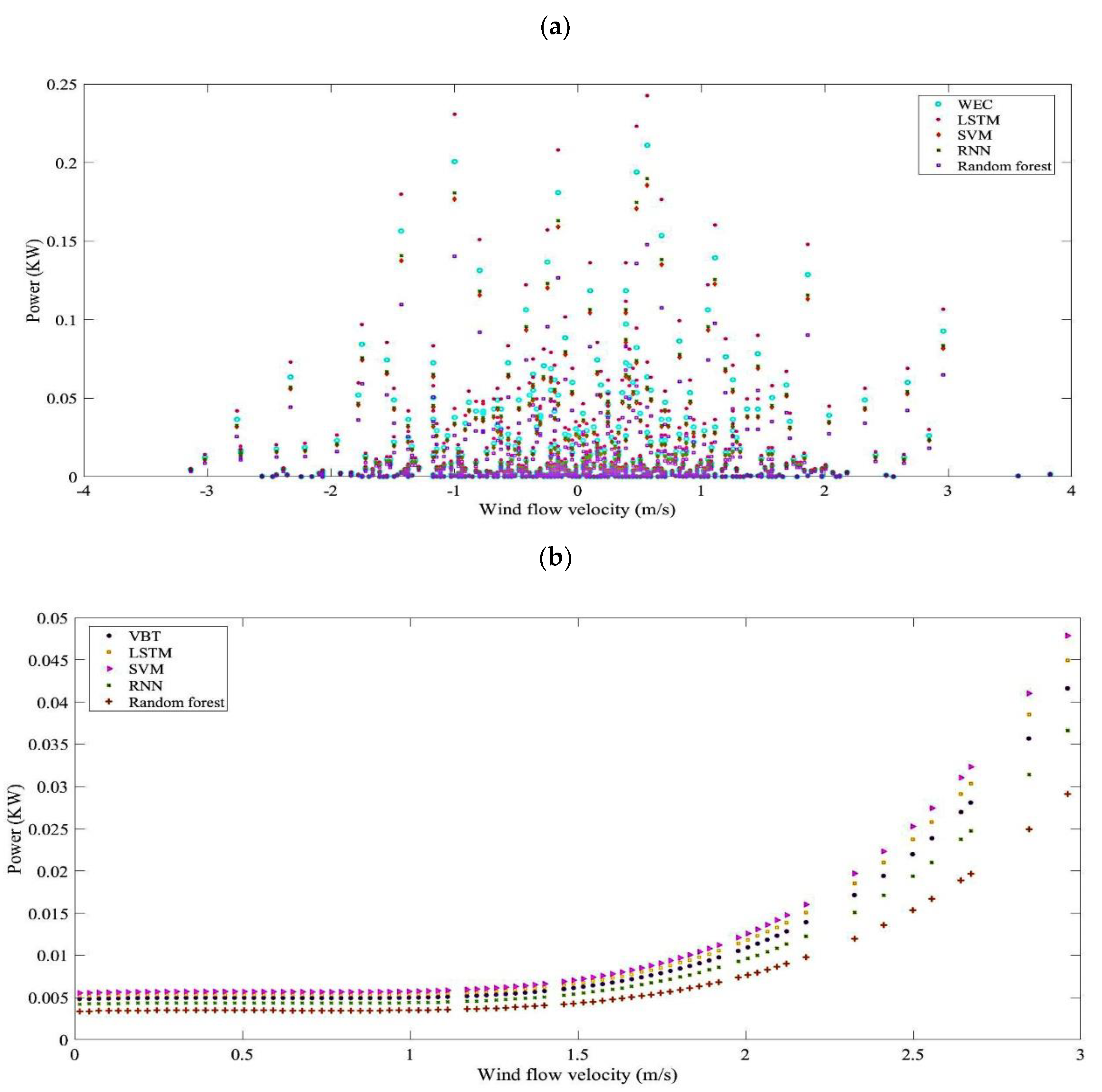 Energies 15 09484 g004
