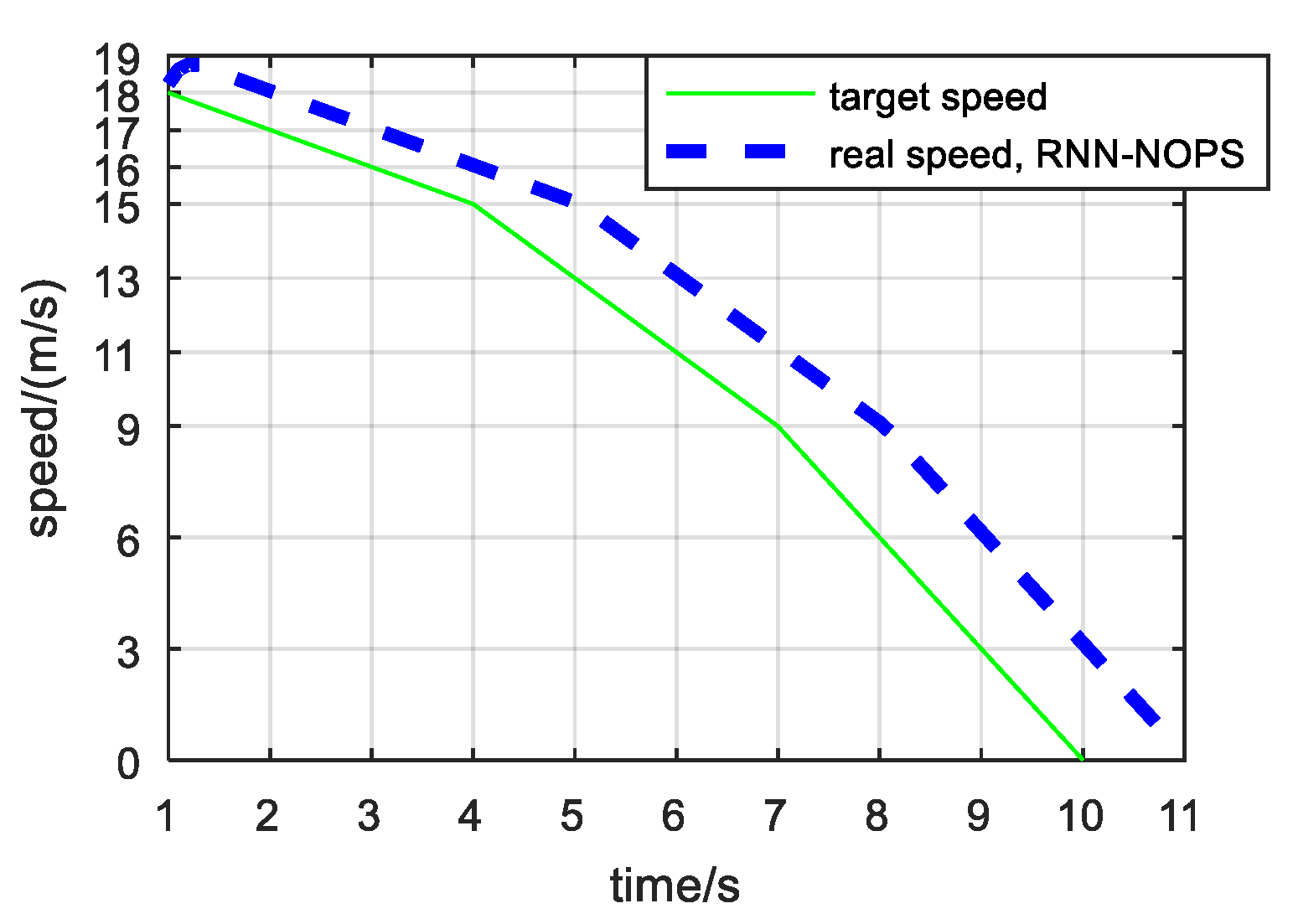 Energies 15 09486 g003