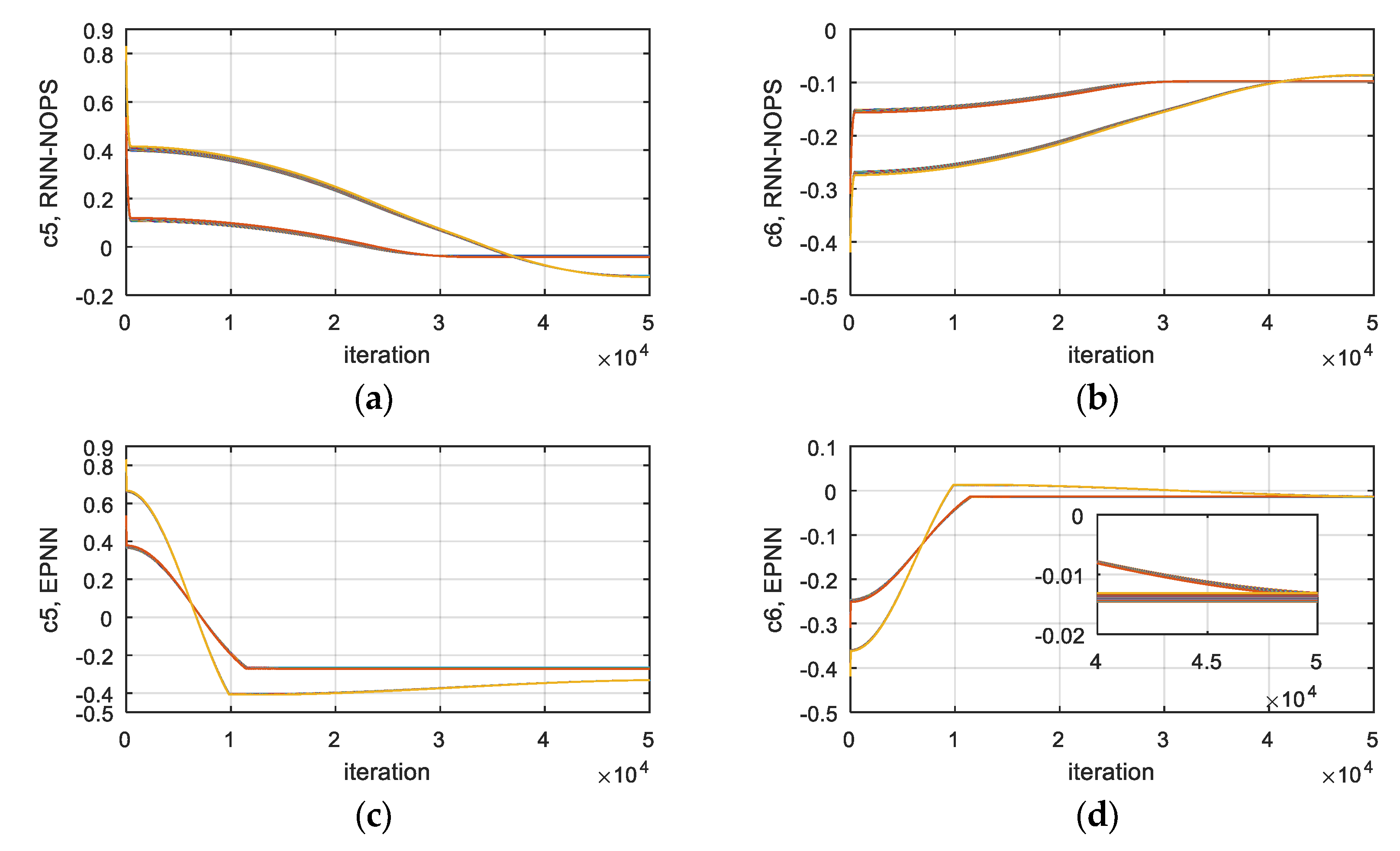 Energies 15 09486 g004