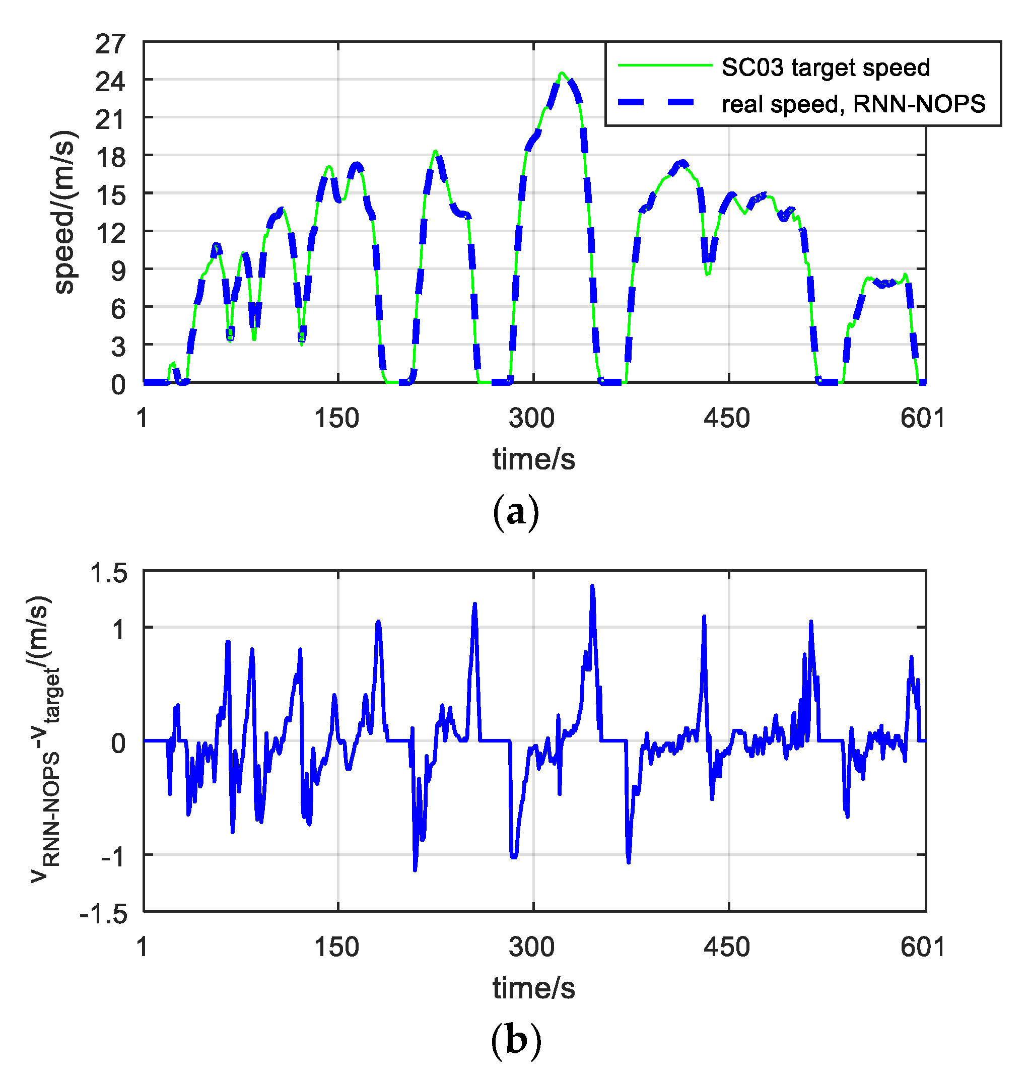 Energies 15 09486 g006