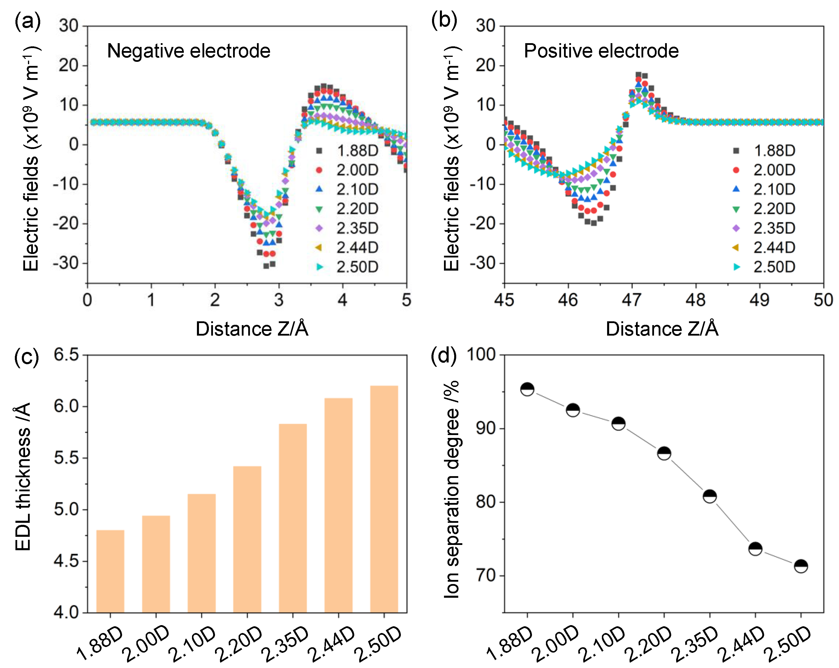 Energies 15 09487 g003
