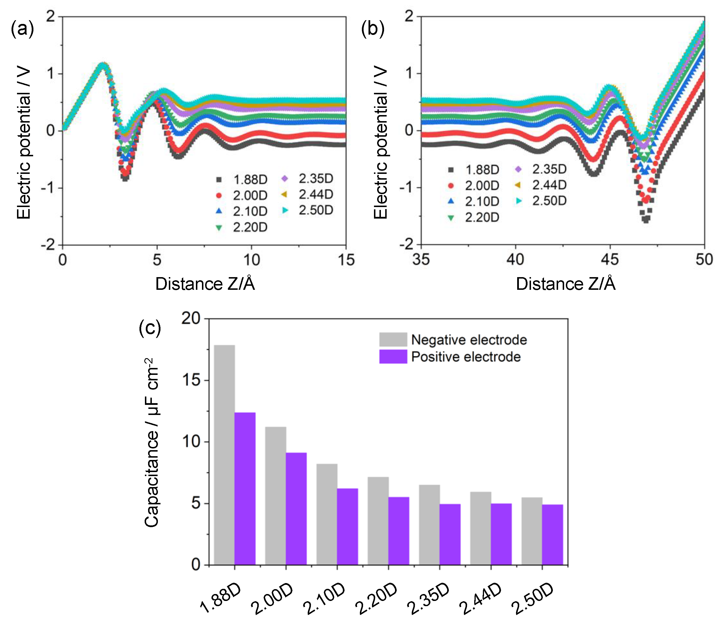 Energies 15 09487 g004
