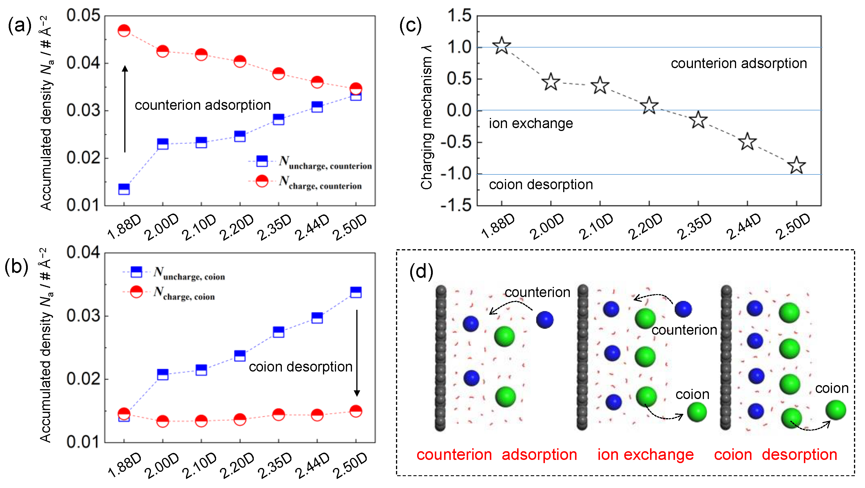 Energies 15 09487 g006
