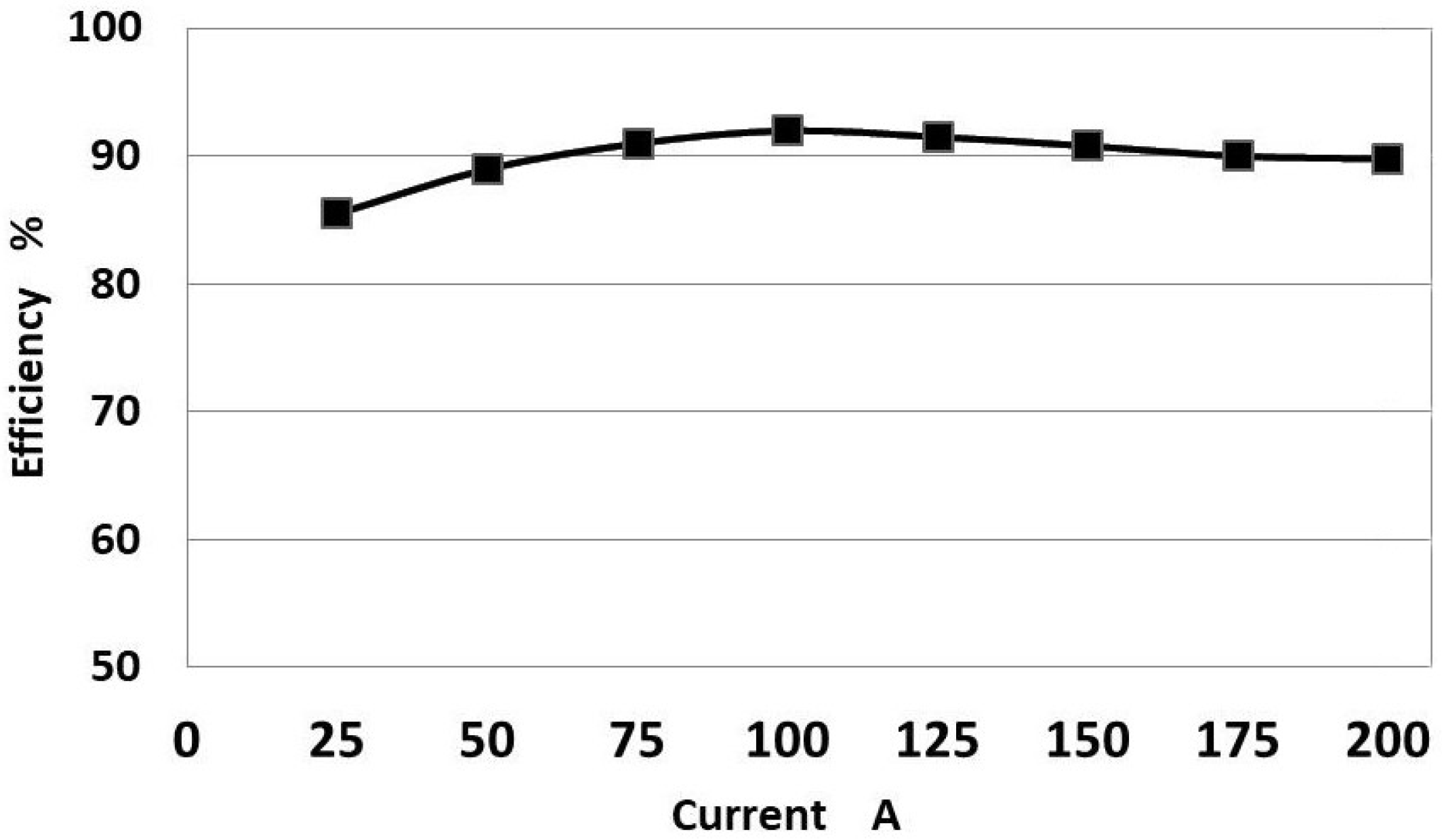 Energies 15 09488 g009