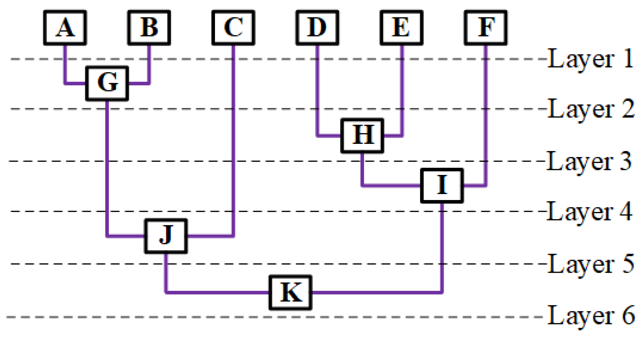 Energies 15 09489 g002 Energies 15 09489 g002
