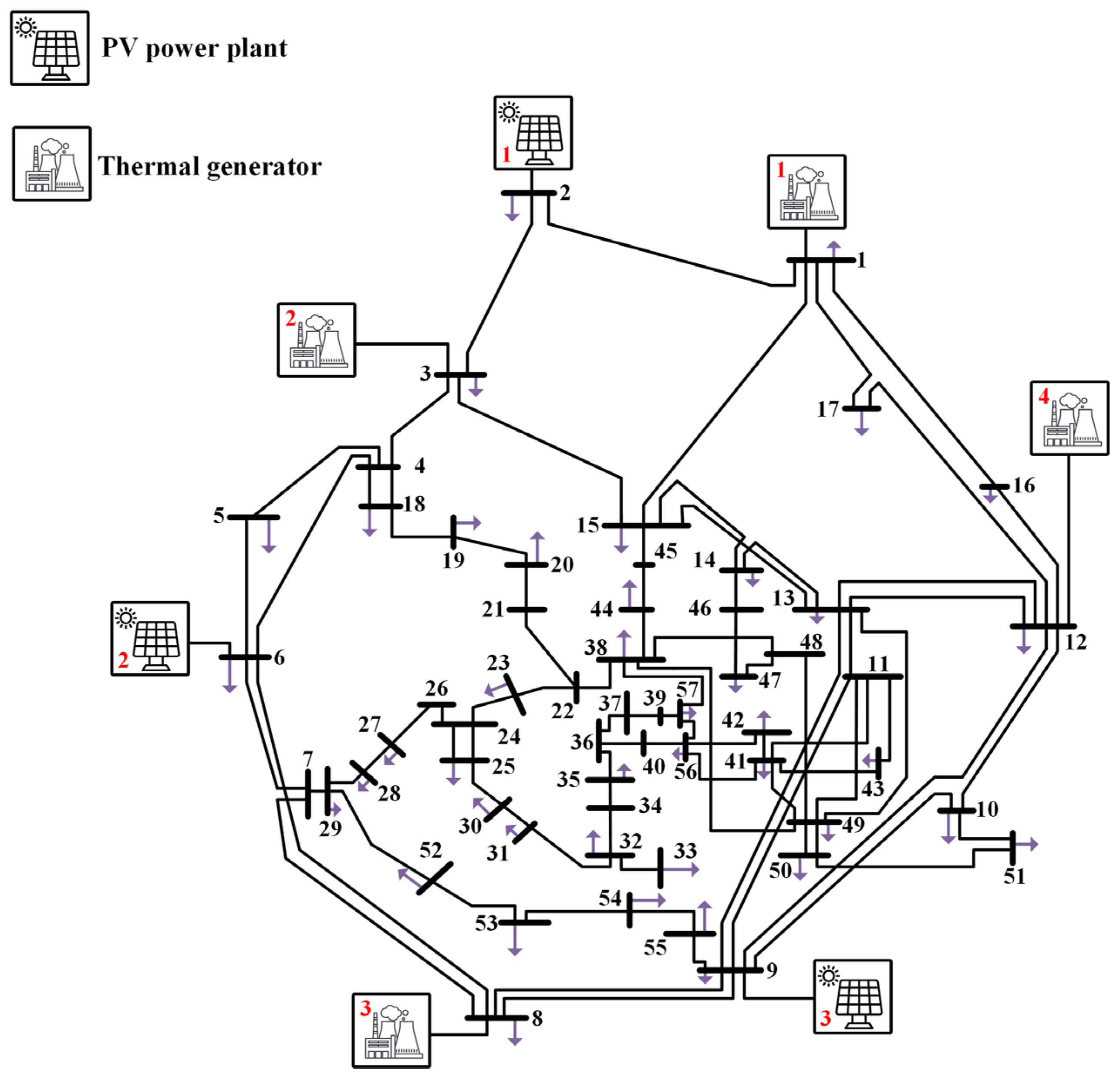 Energies 15 09489 g004 Energies 15 09489 g004