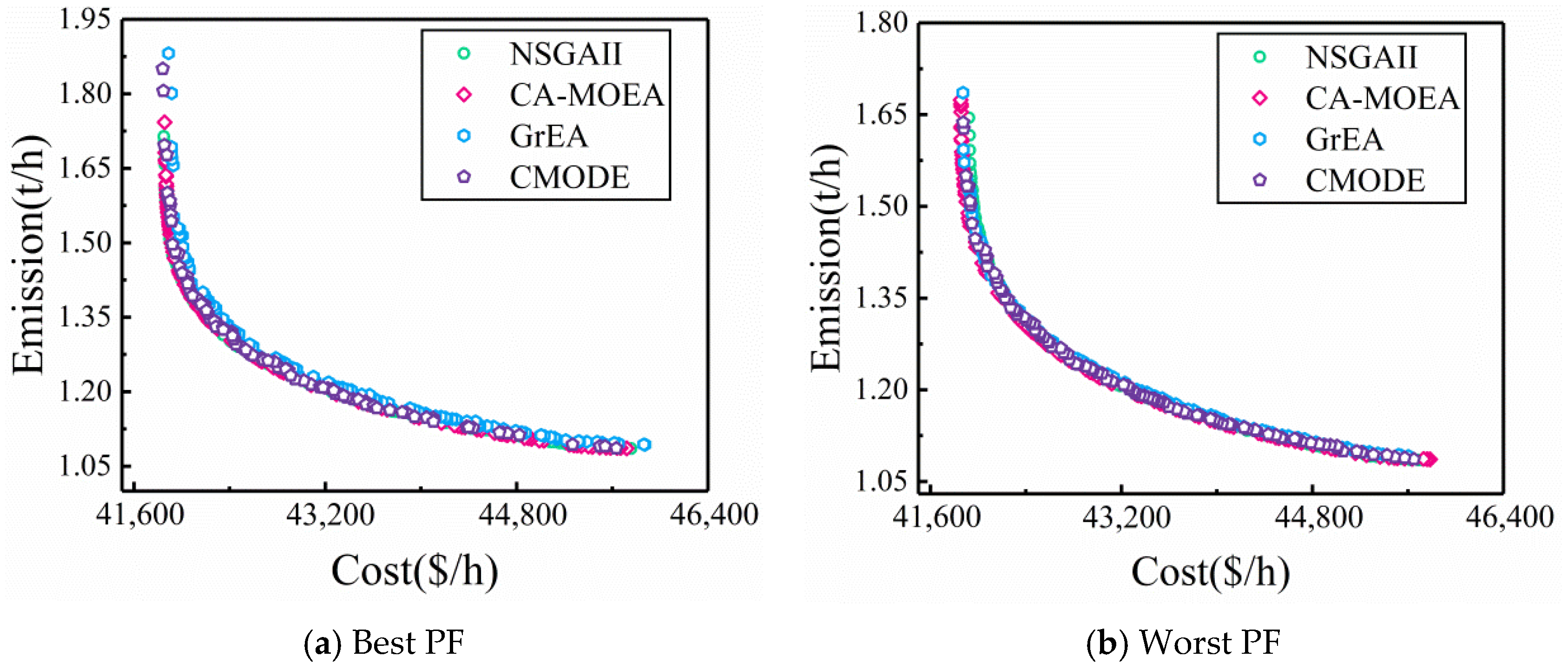 Energies 15 09489 g006 Energies 15 09489 g006