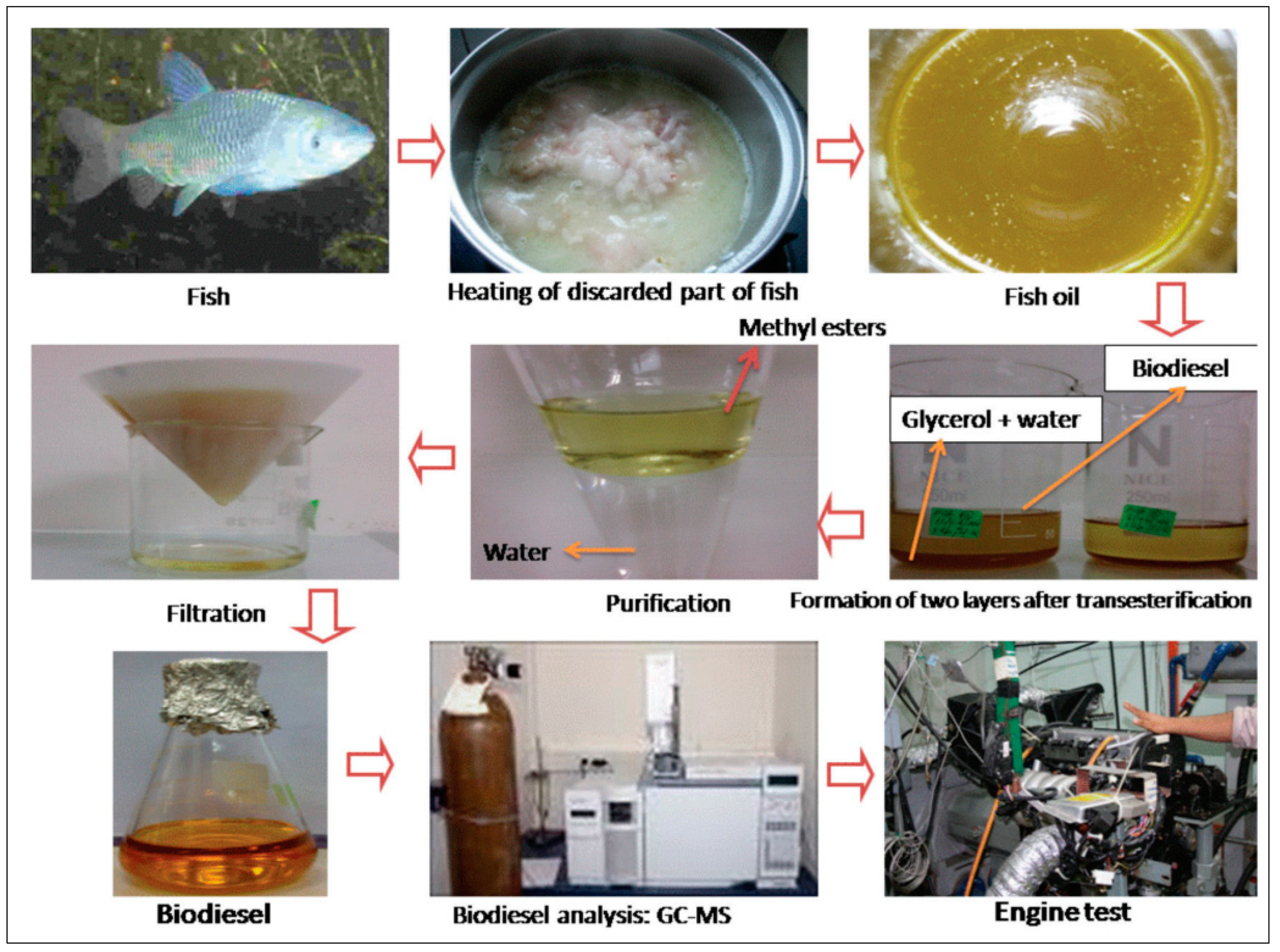 Energies 15 09491 g002 Energies 15 09491 g002