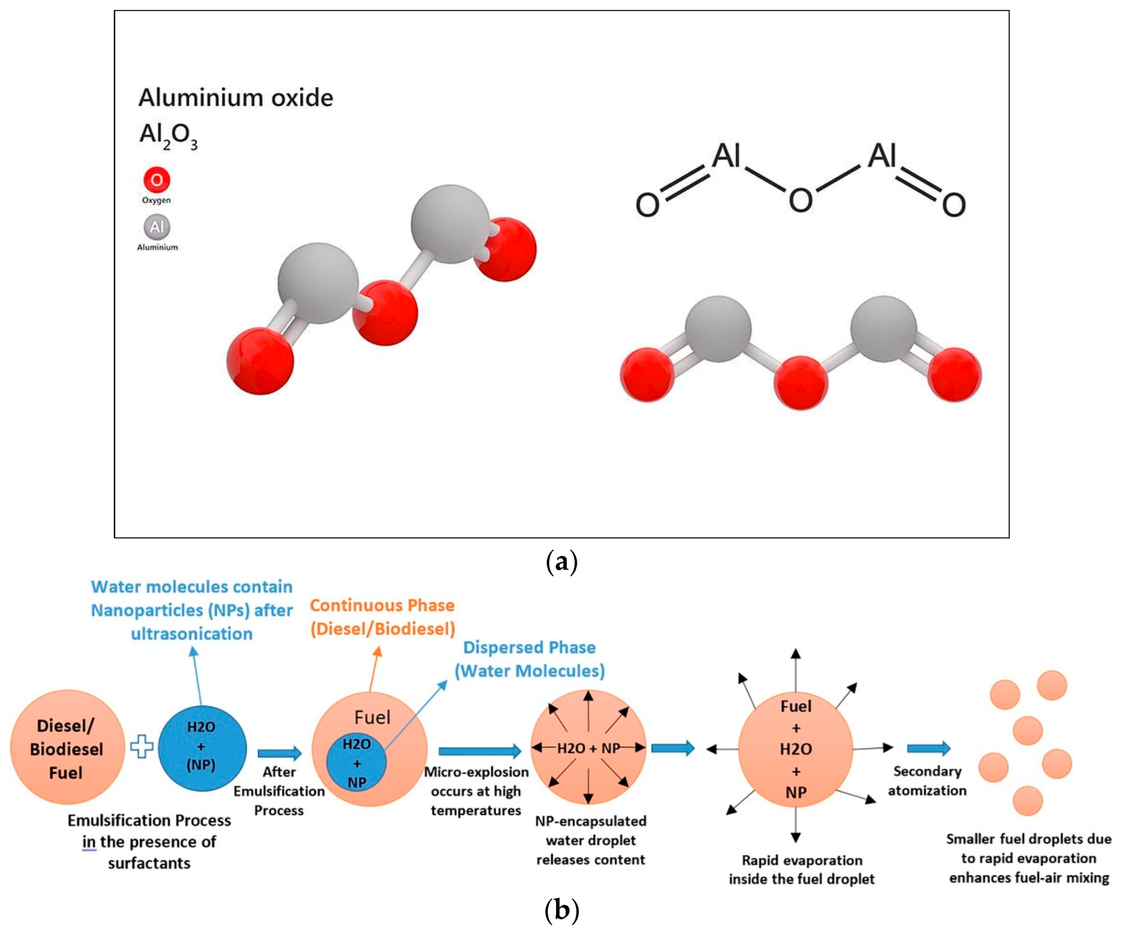 Energies 15 09491 g003 Energies 15 09491 g003