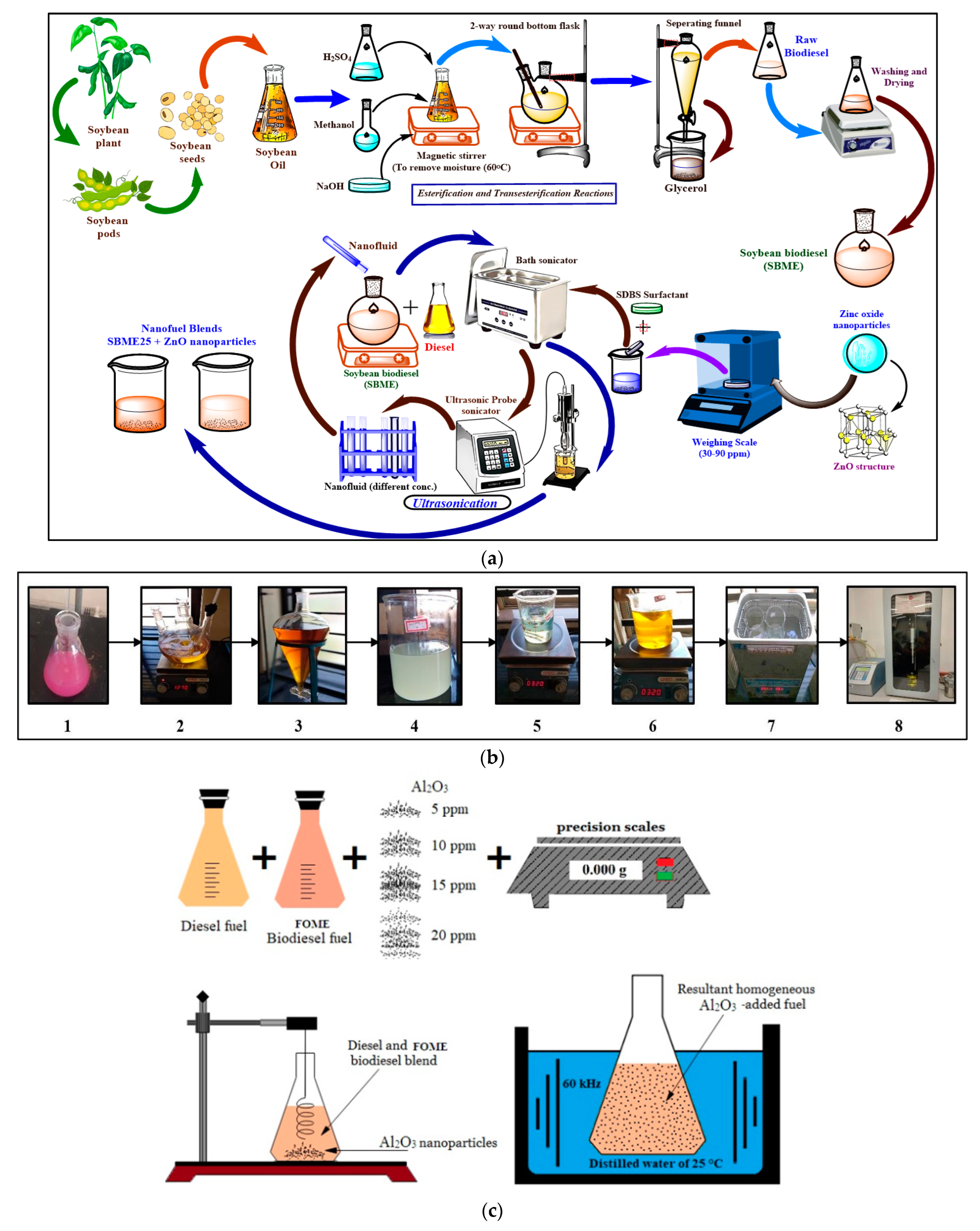 Energies 15 09491 g006 Energies 15 09491 g006
