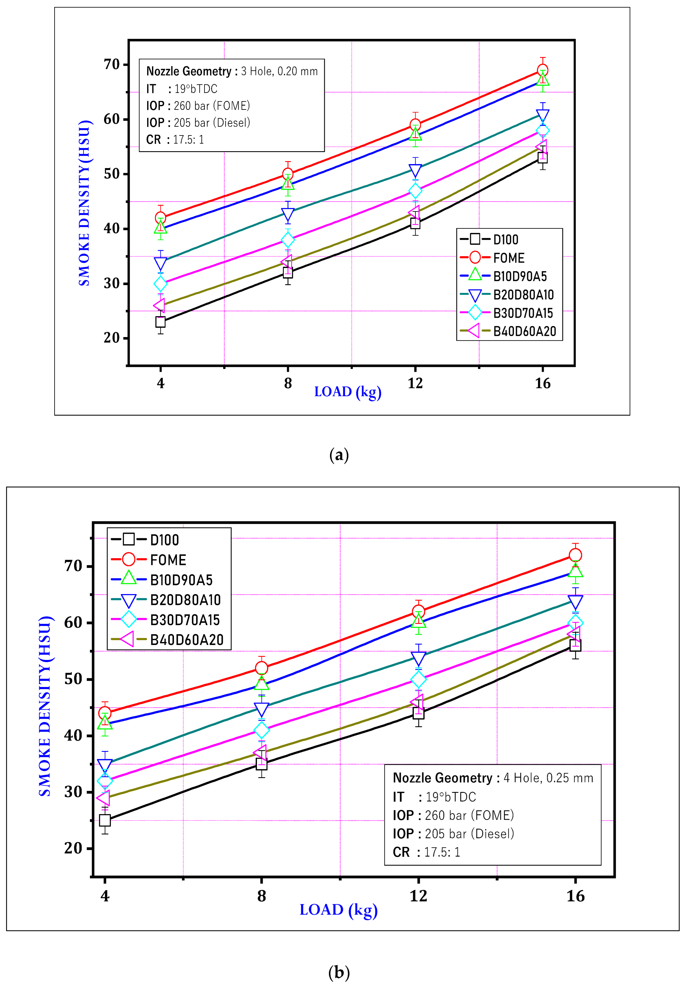 Energies 15 09491 g012 Energies 15 09491 g012