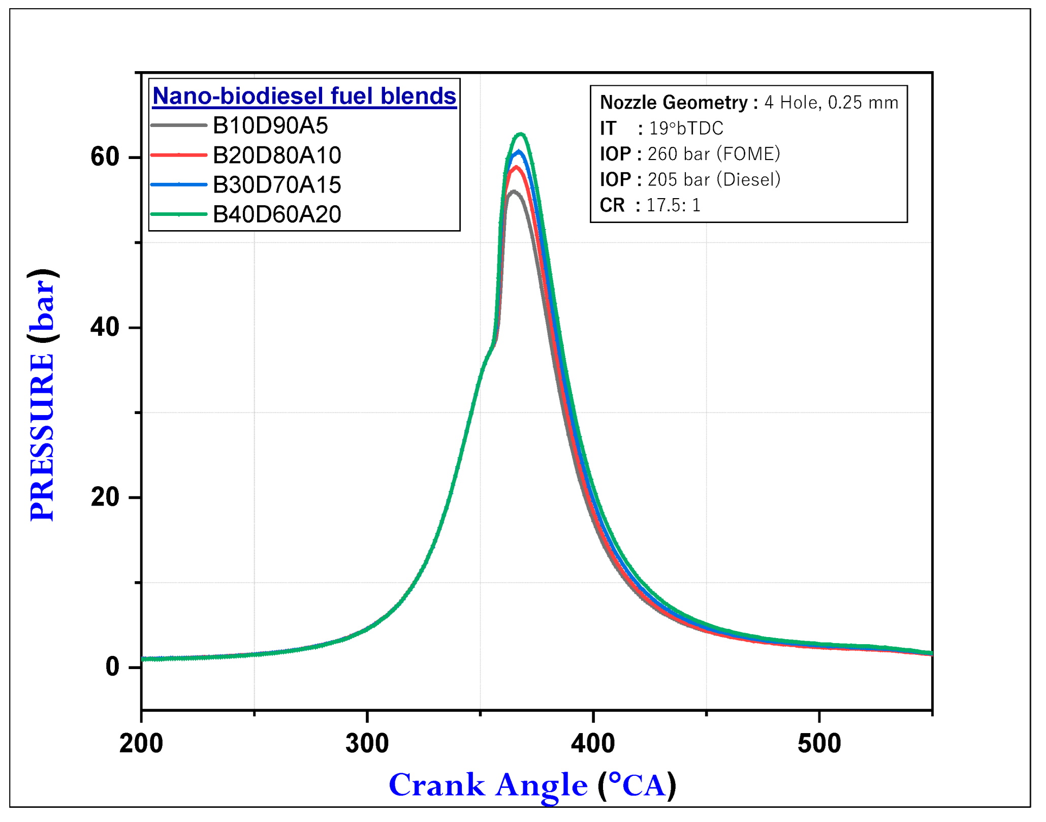 Energies 15 09491 g013 Energies 15 09491 g013