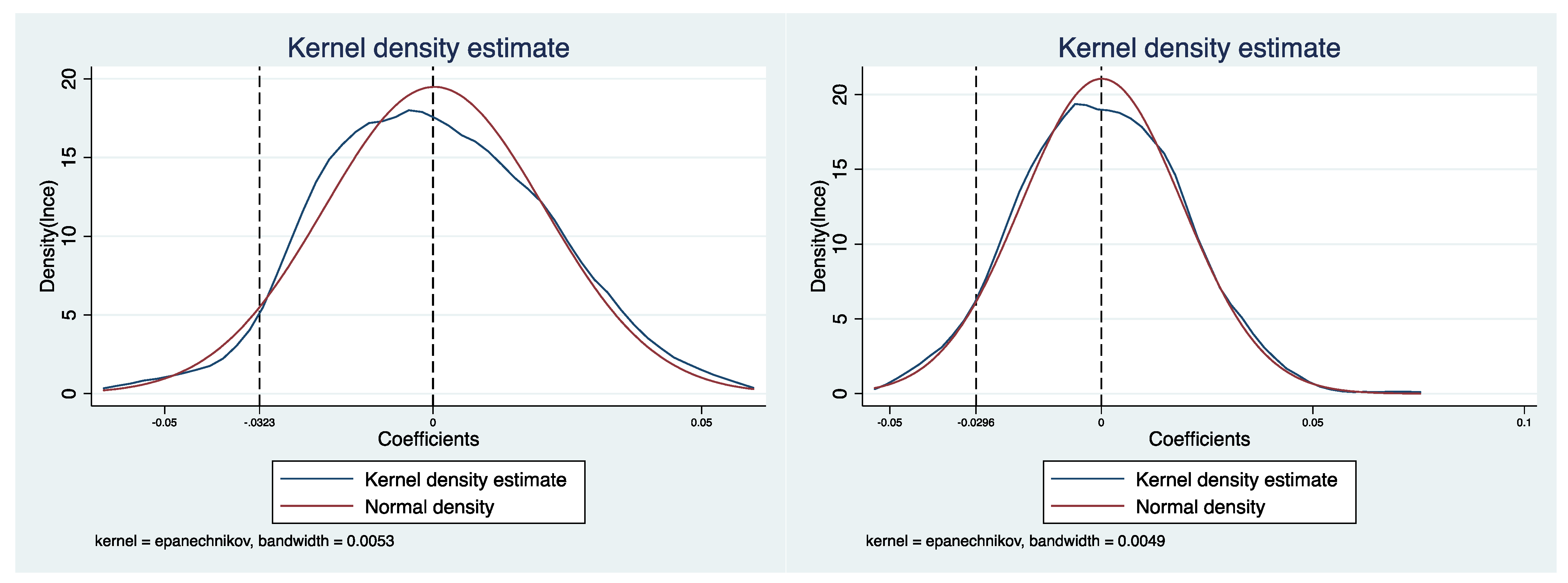 Energies 15 09492 g003