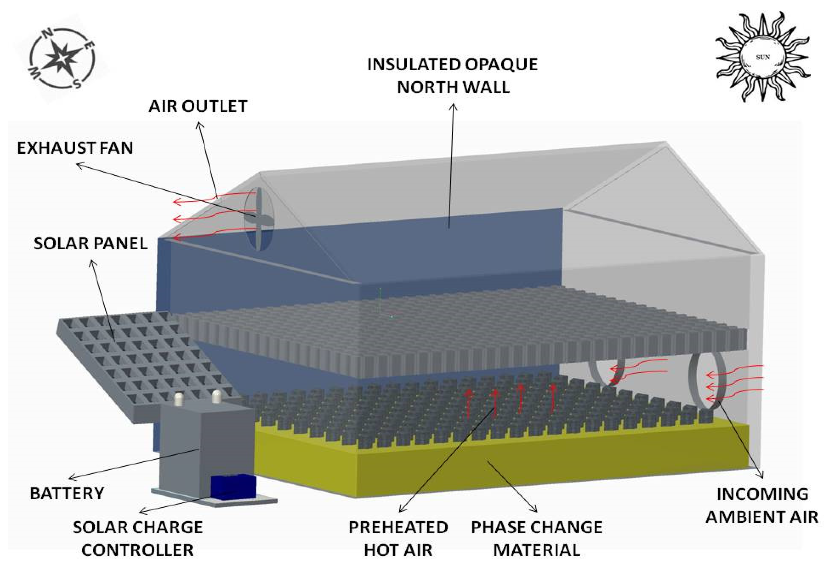 Energies 15 09493 g006