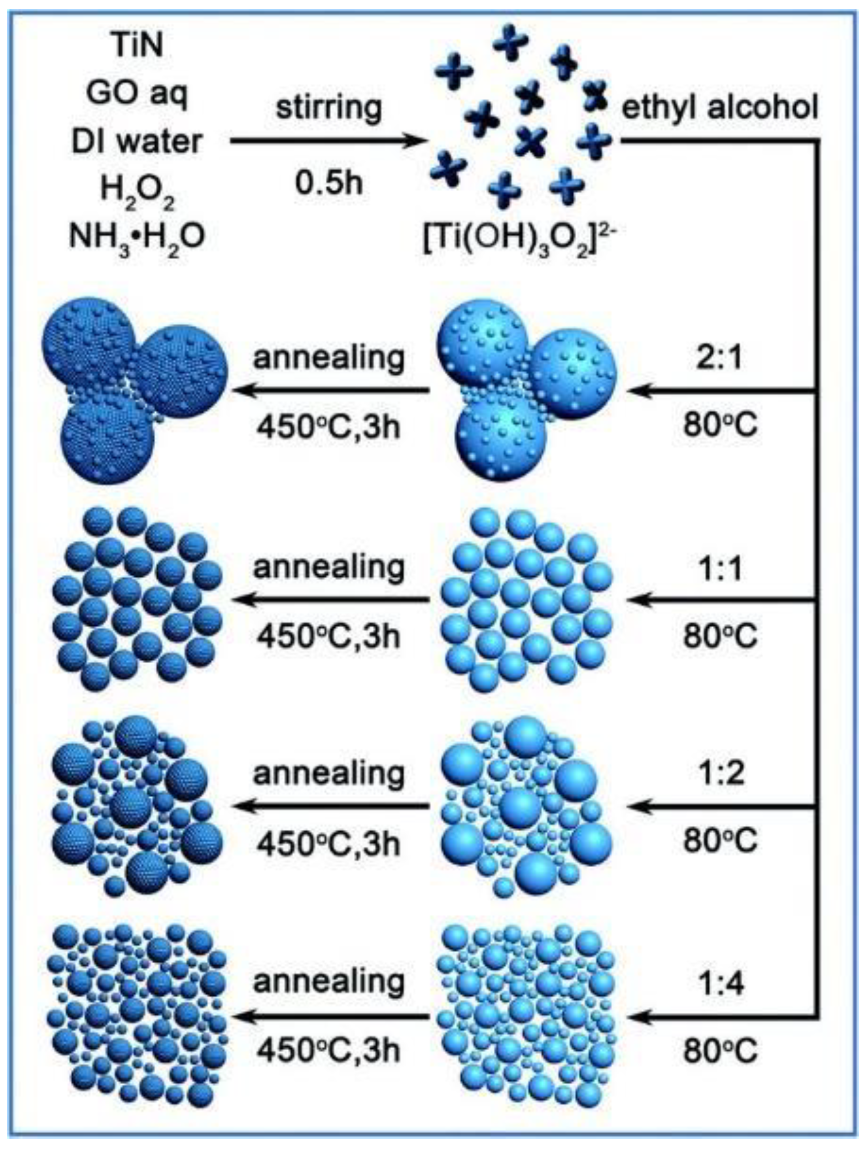 Energies 15 09495 g005 Energies 15 09495 g005