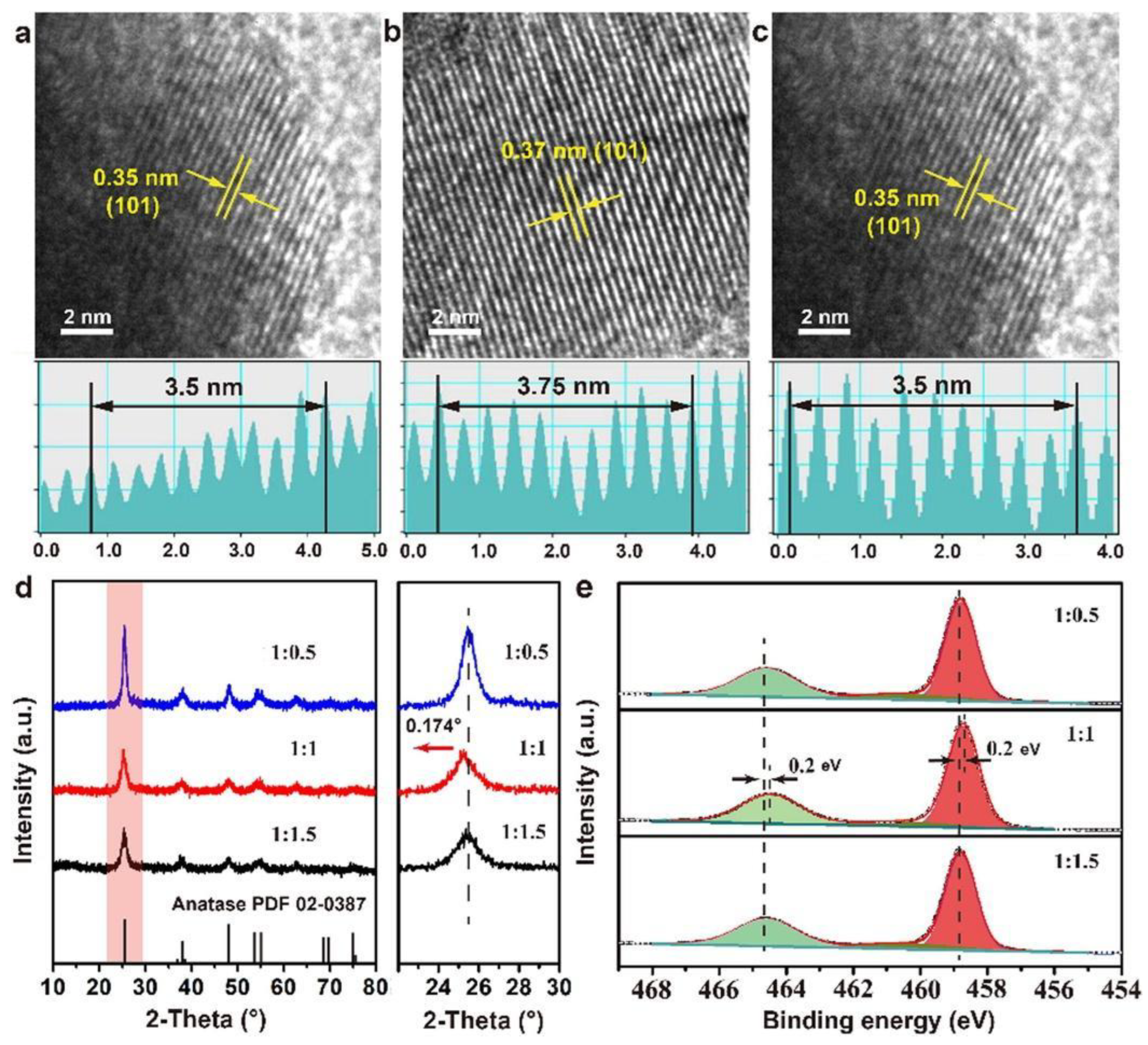 Energies 15 09495 g012 Energies 15 09495 g012
