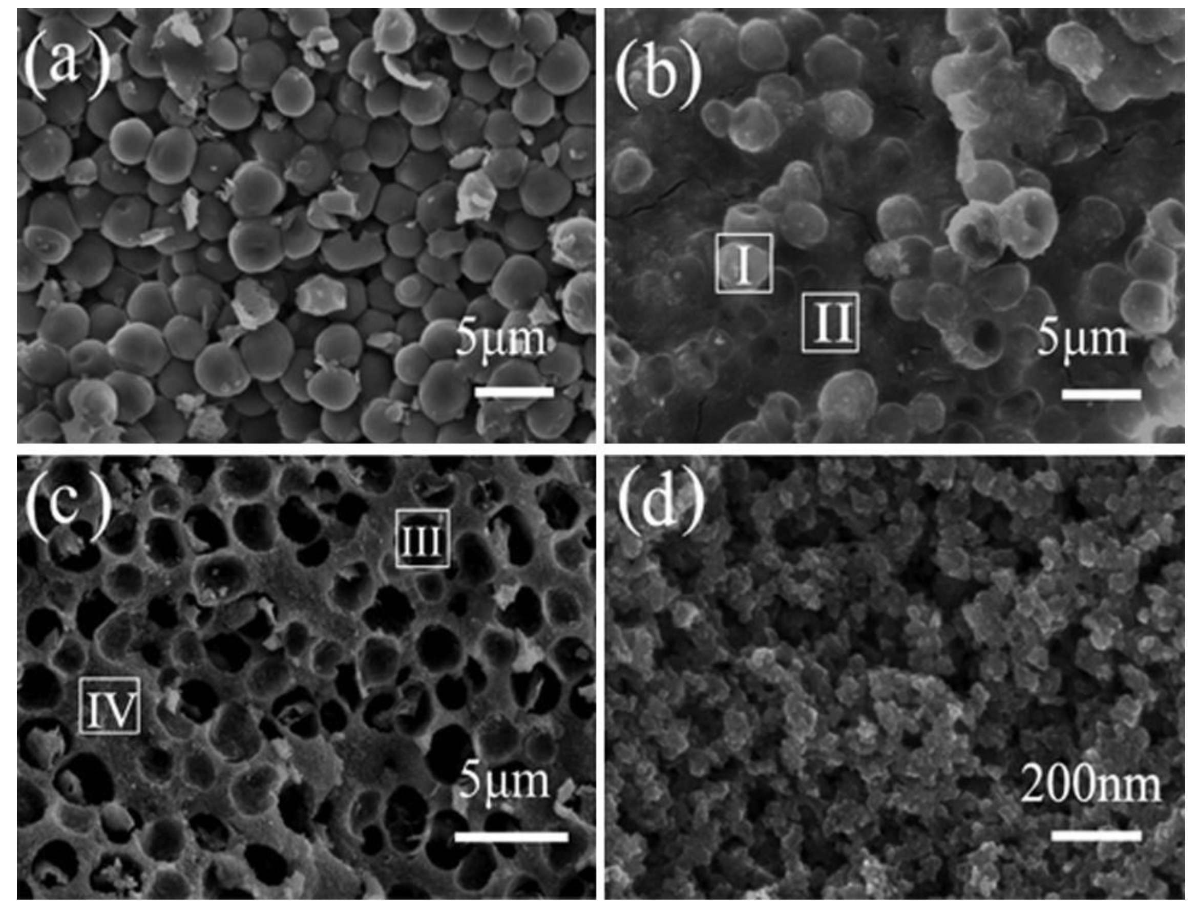 Energies 15 09495 g013 Energies 15 09495 g013