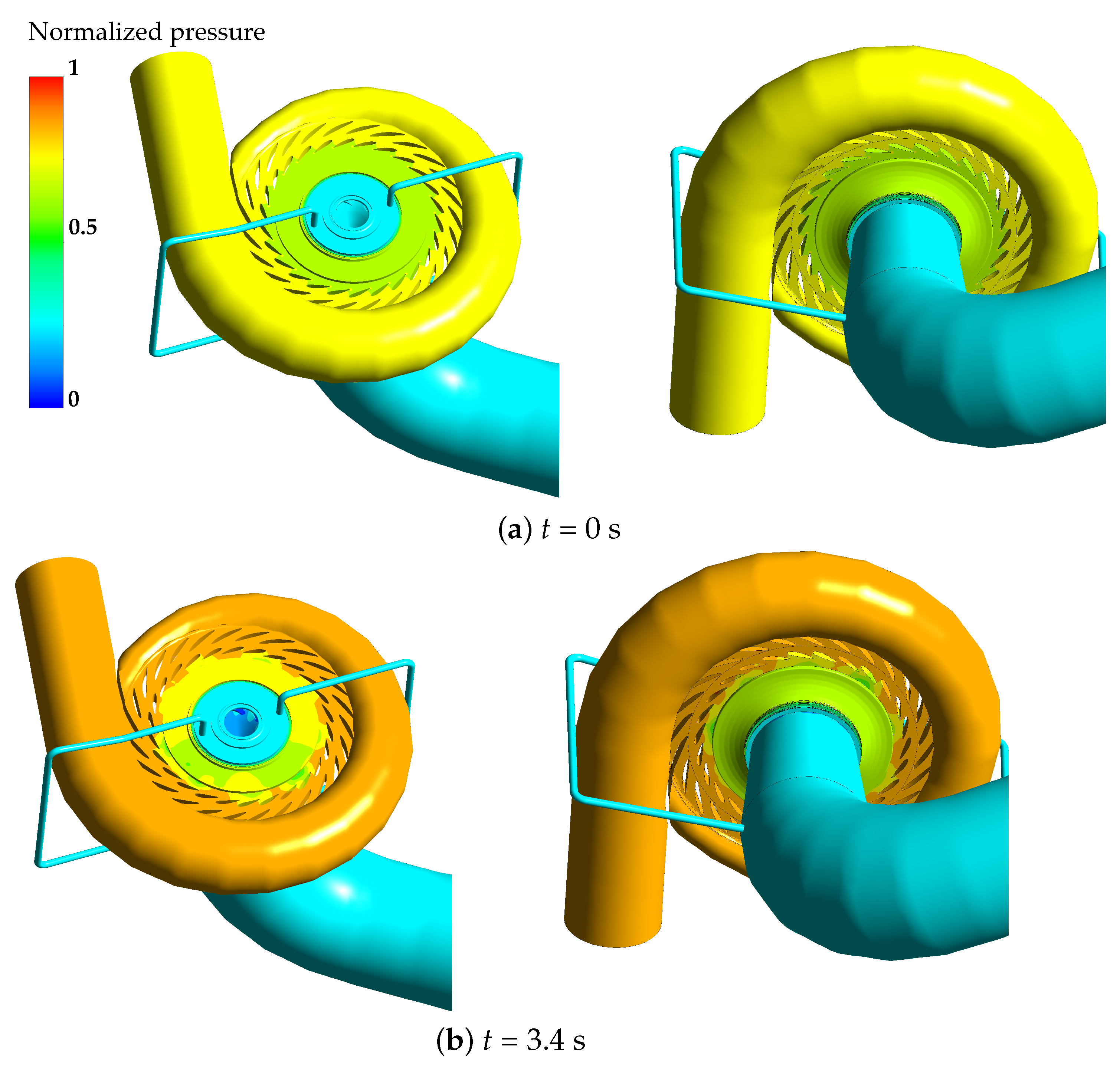 Energies 15 09496 g007a