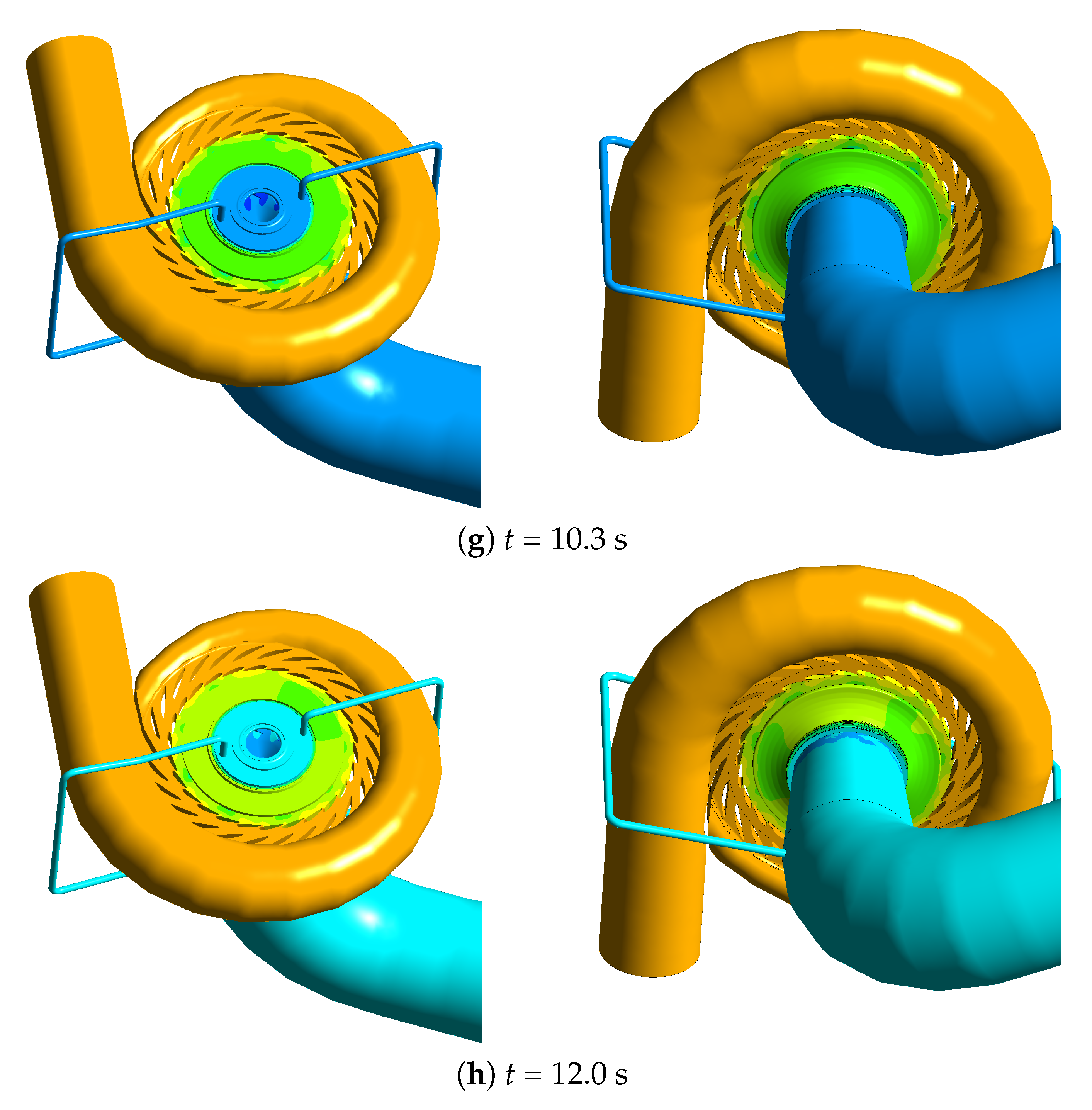 Energies 15 09496 g007c