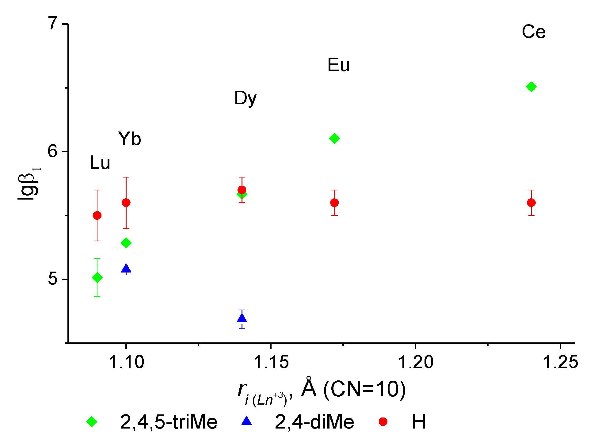 Energies 15 09497 g003 Energies 15 09497 g003