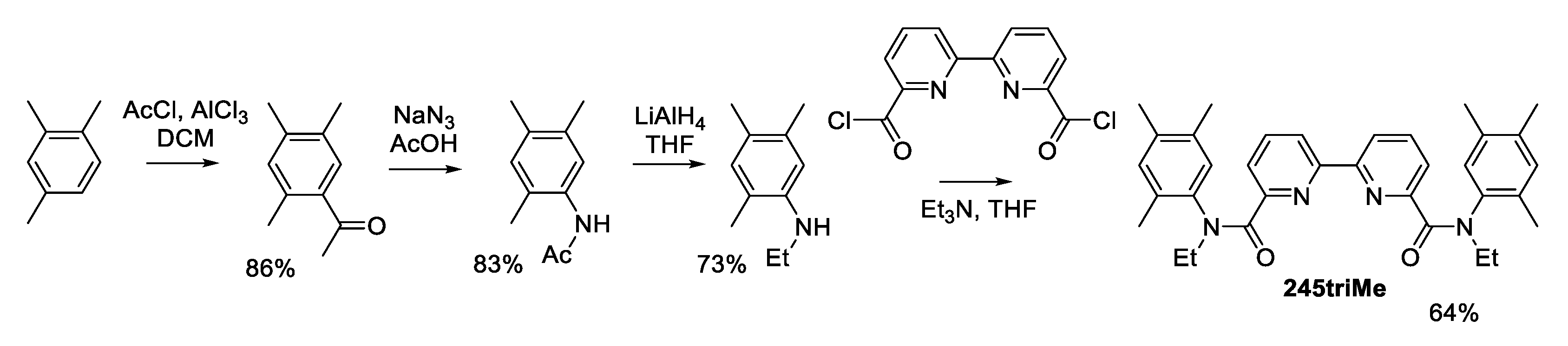 Energies 15 09497 sch001 Energies 15 09497 sch001