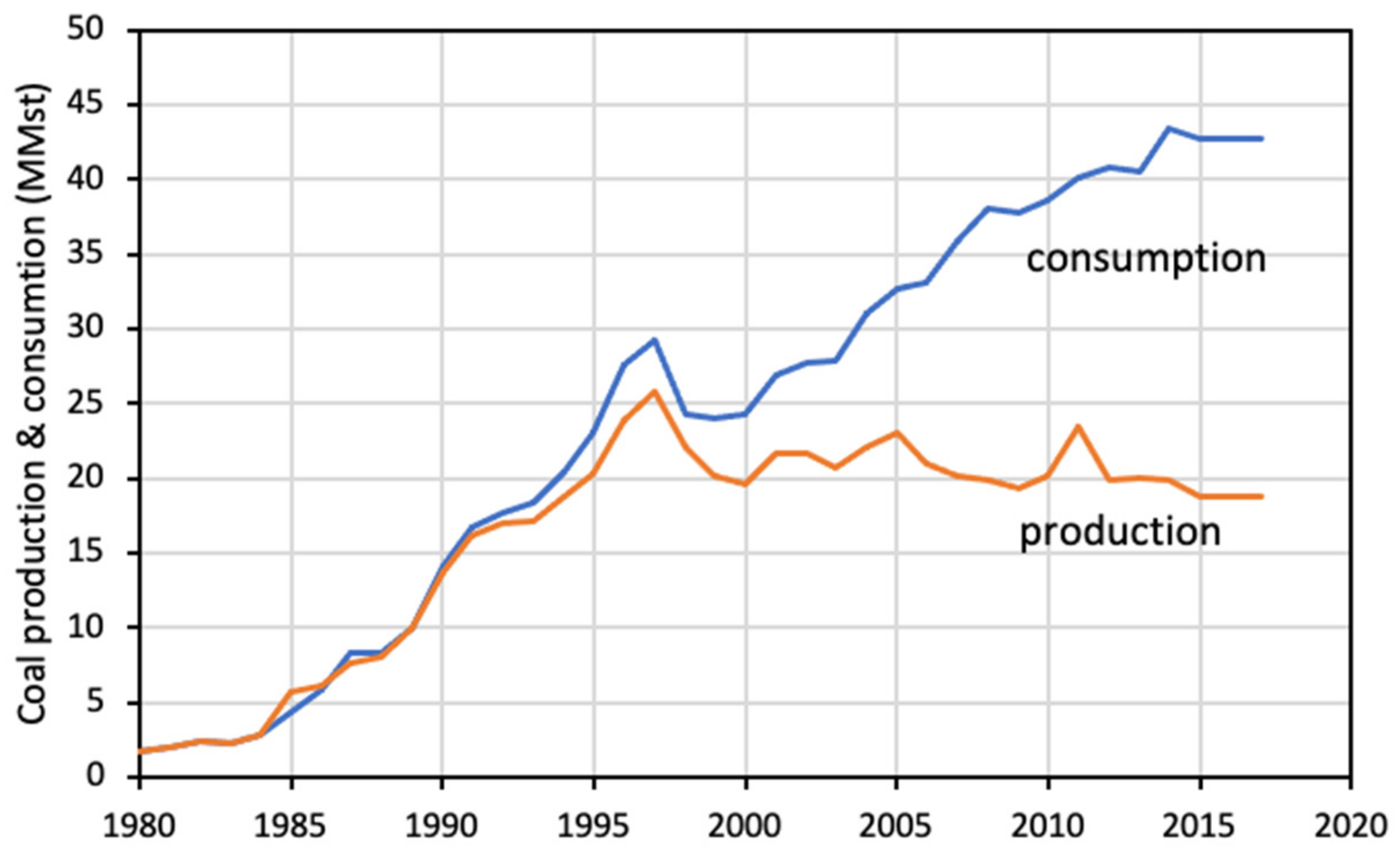 Energies 15 09498 g006