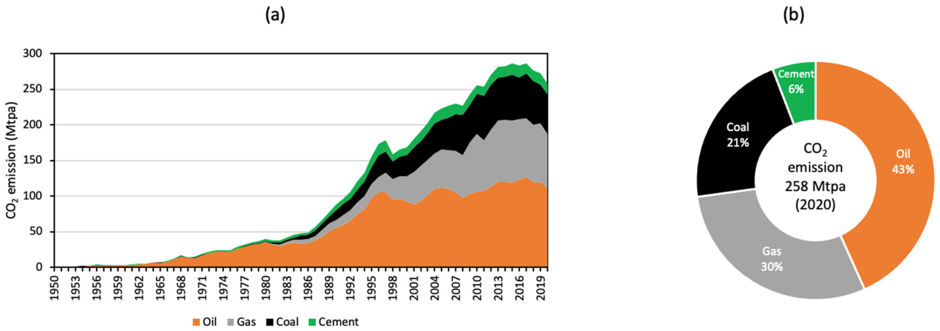 Energies 15 09498 g009