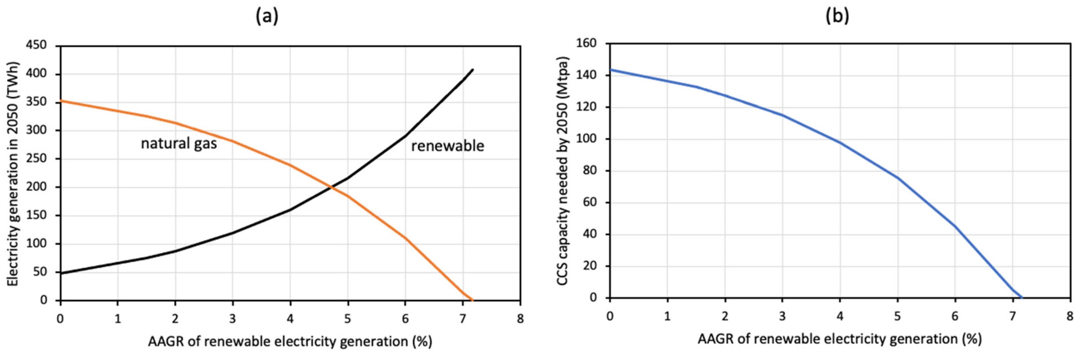 Energies 15 09498 g021