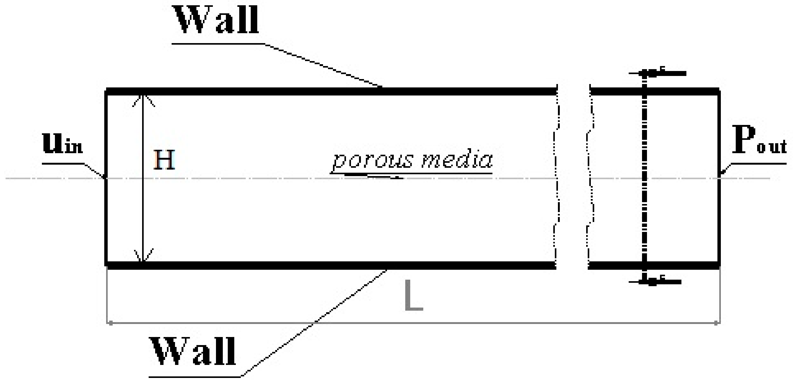 Energies 15 09499 g001 Energies 15 09499 g001