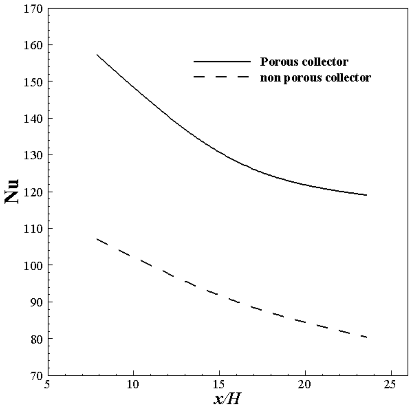 Energies 15 09499 g005 Energies 15 09499 g005