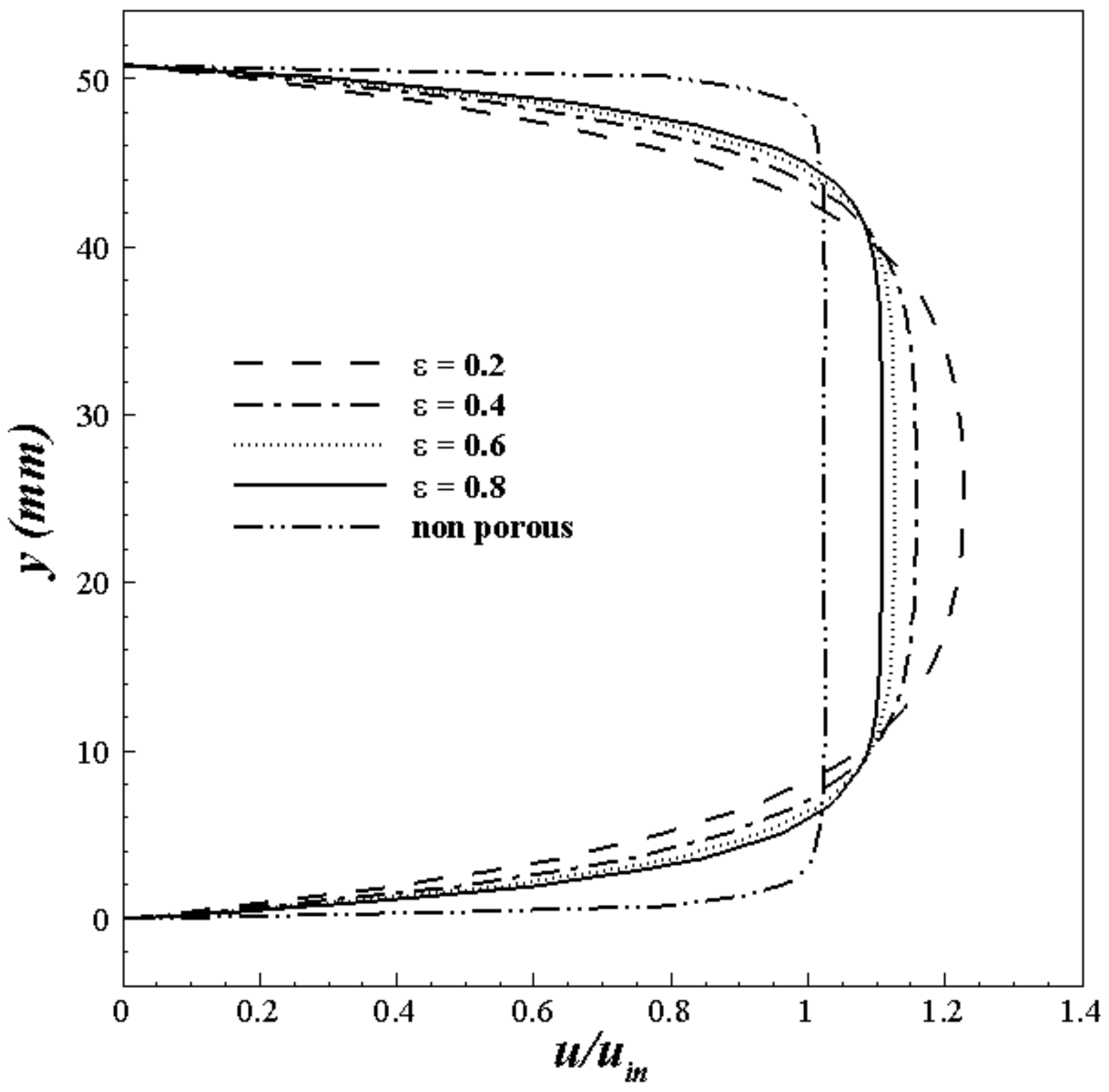 Energies 15 09499 g006 Energies 15 09499 g006