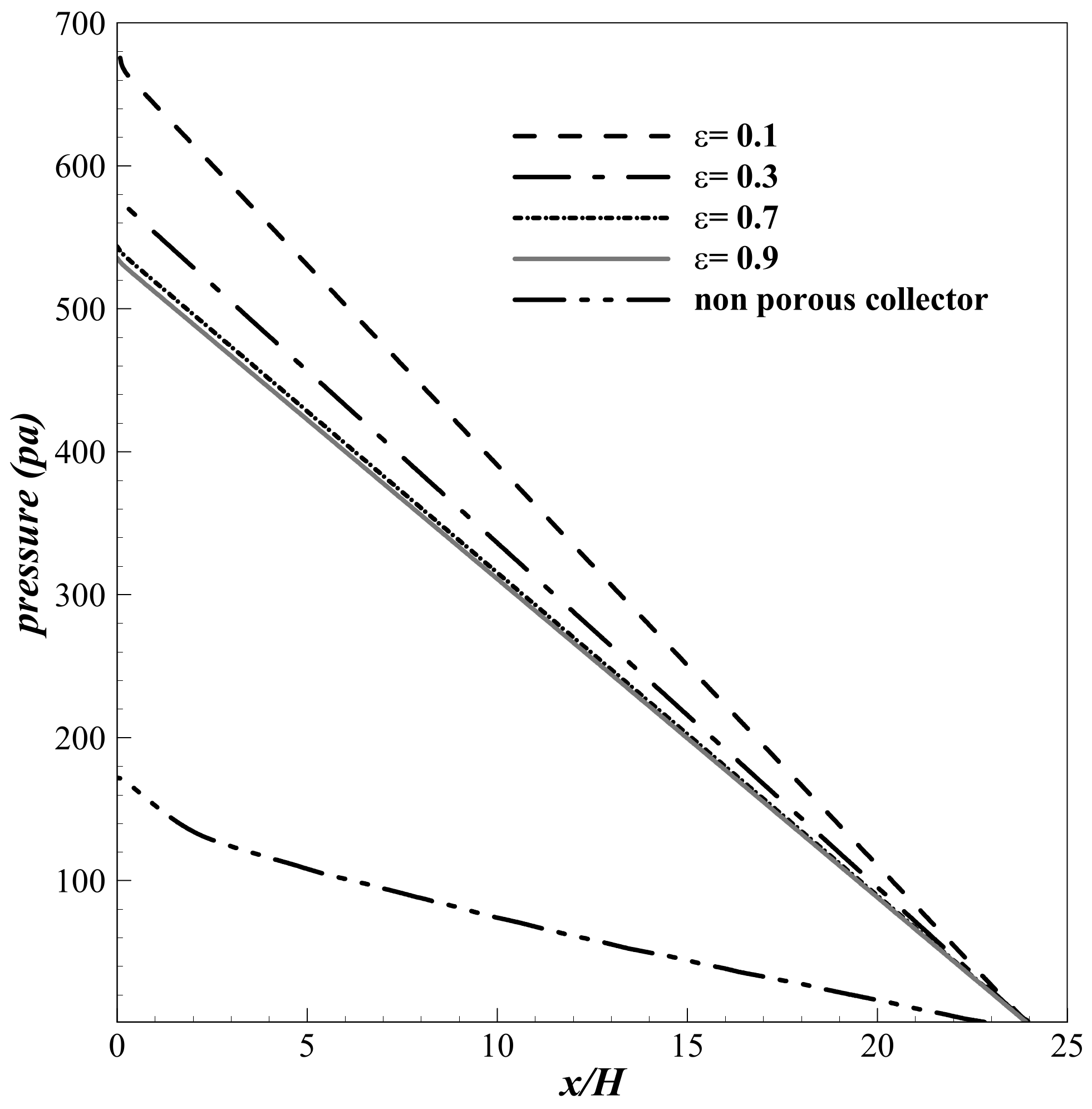 Energies 15 09499 g008 Energies 15 09499 g008