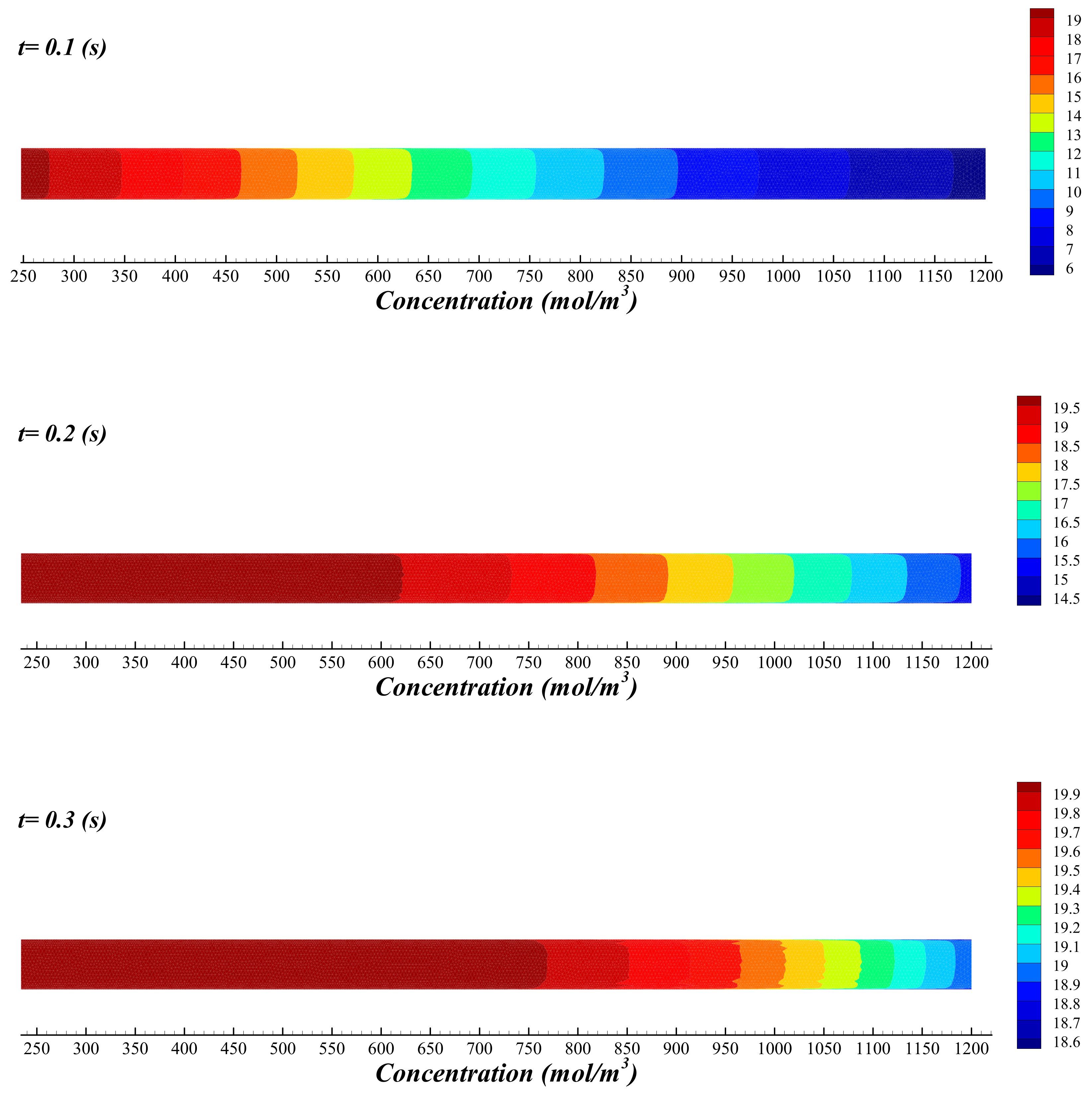 Energies 15 09499 g011 Energies 15 09499 g011