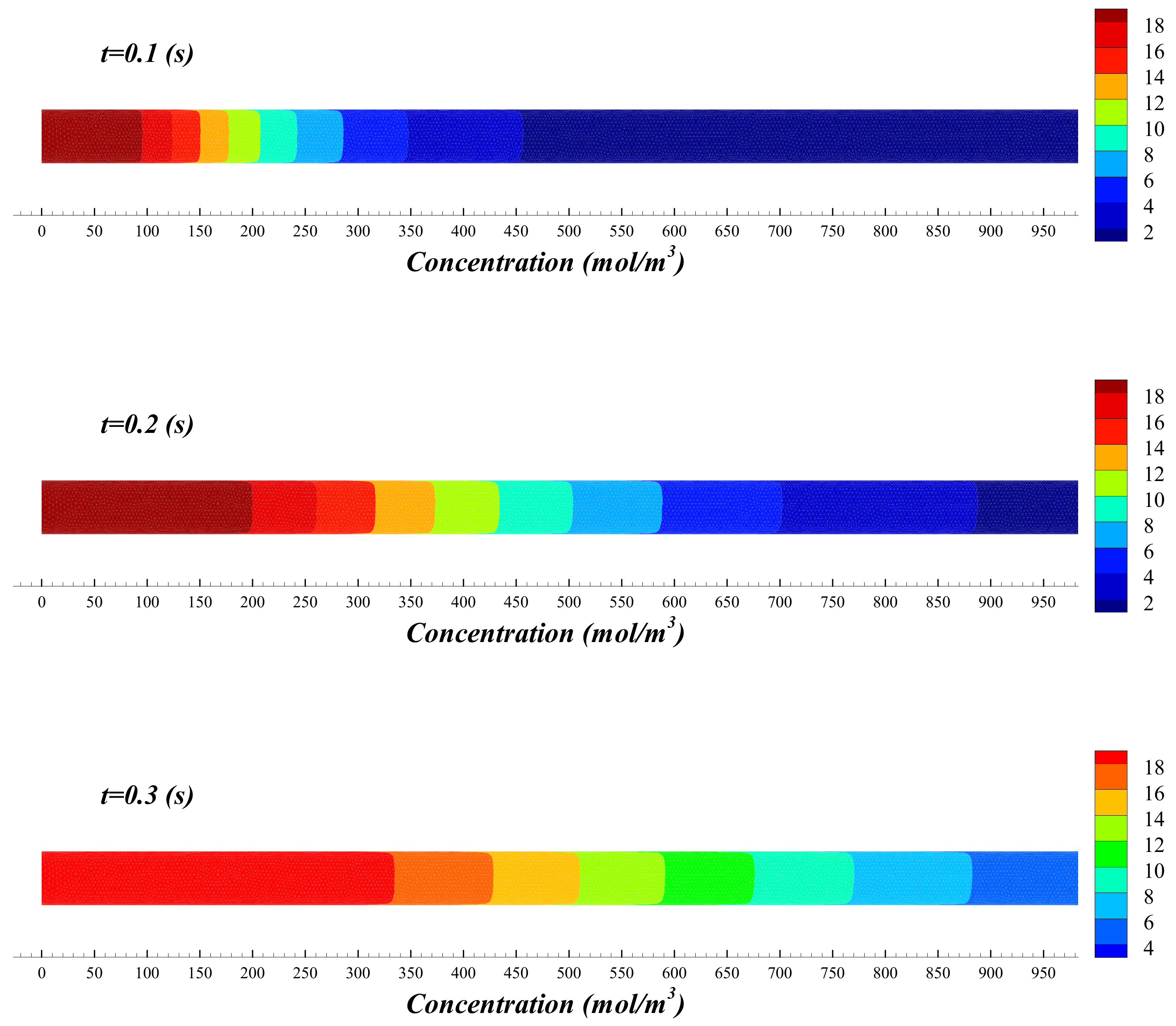 Energies 15 09499 g013 Energies 15 09499 g013