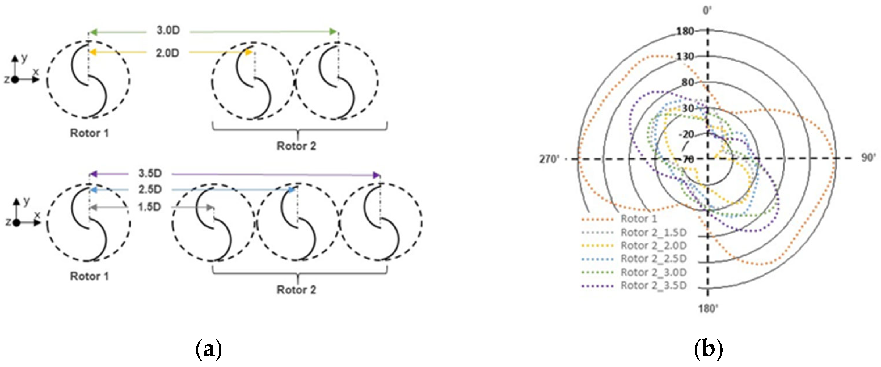 Energies 15 09500 g013 Energies 15 09500 g013