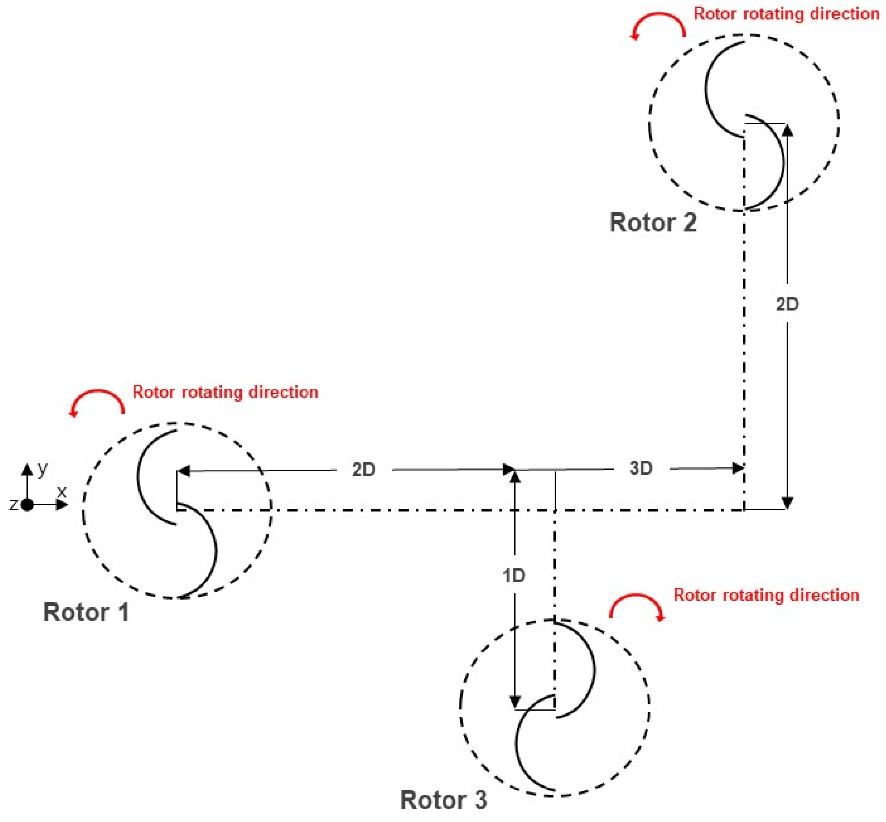Energies 15 09500 g015 Energies 15 09500 g015